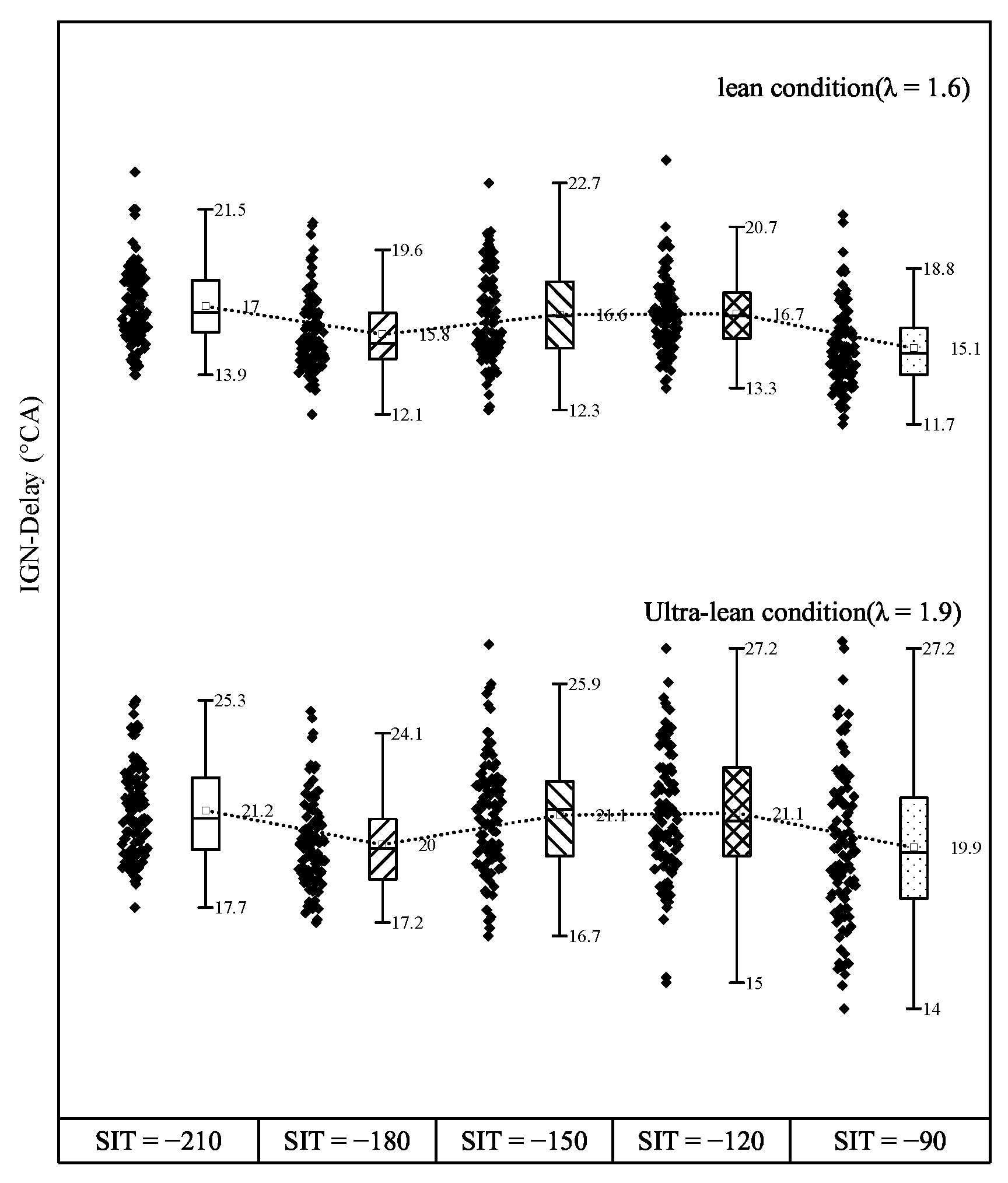 Energies 16 05662 g011 550