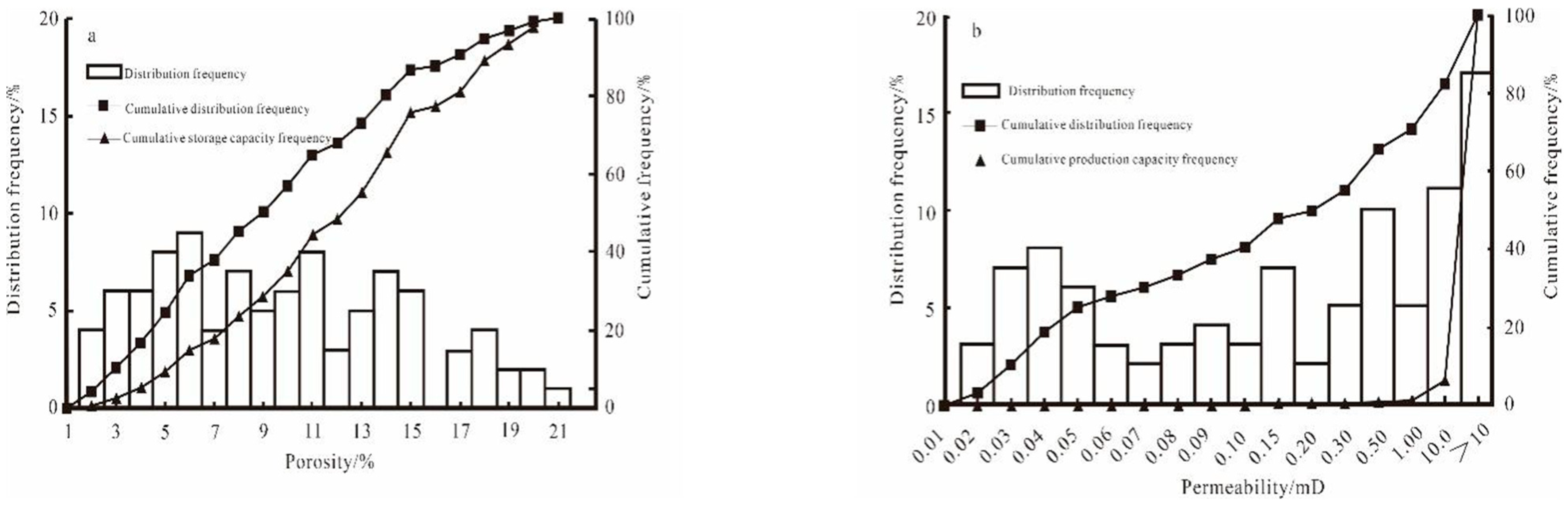 Energies 16 05664 g001