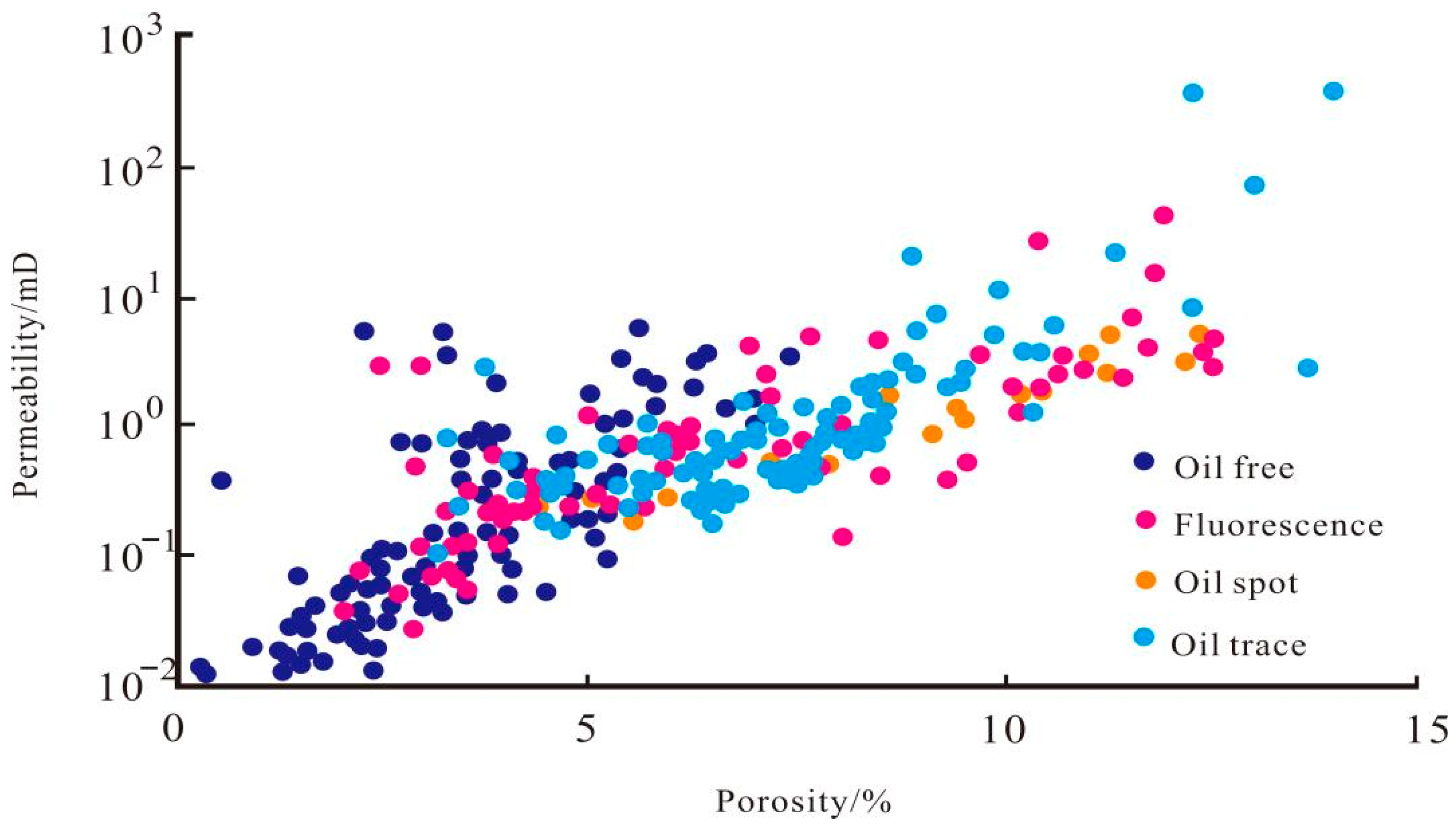 Energies 16 05664 g002