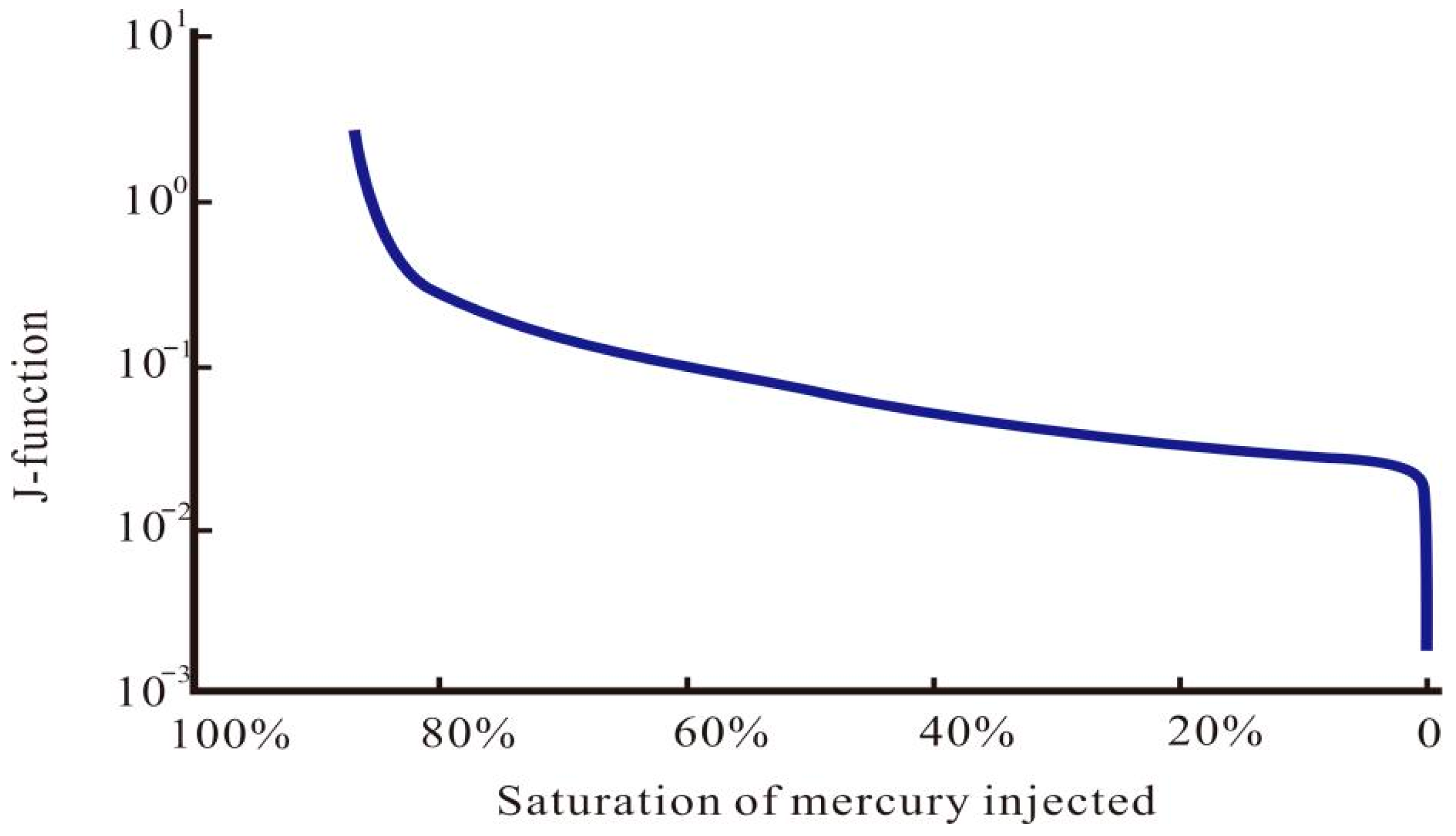 Energies 16 05664 g004