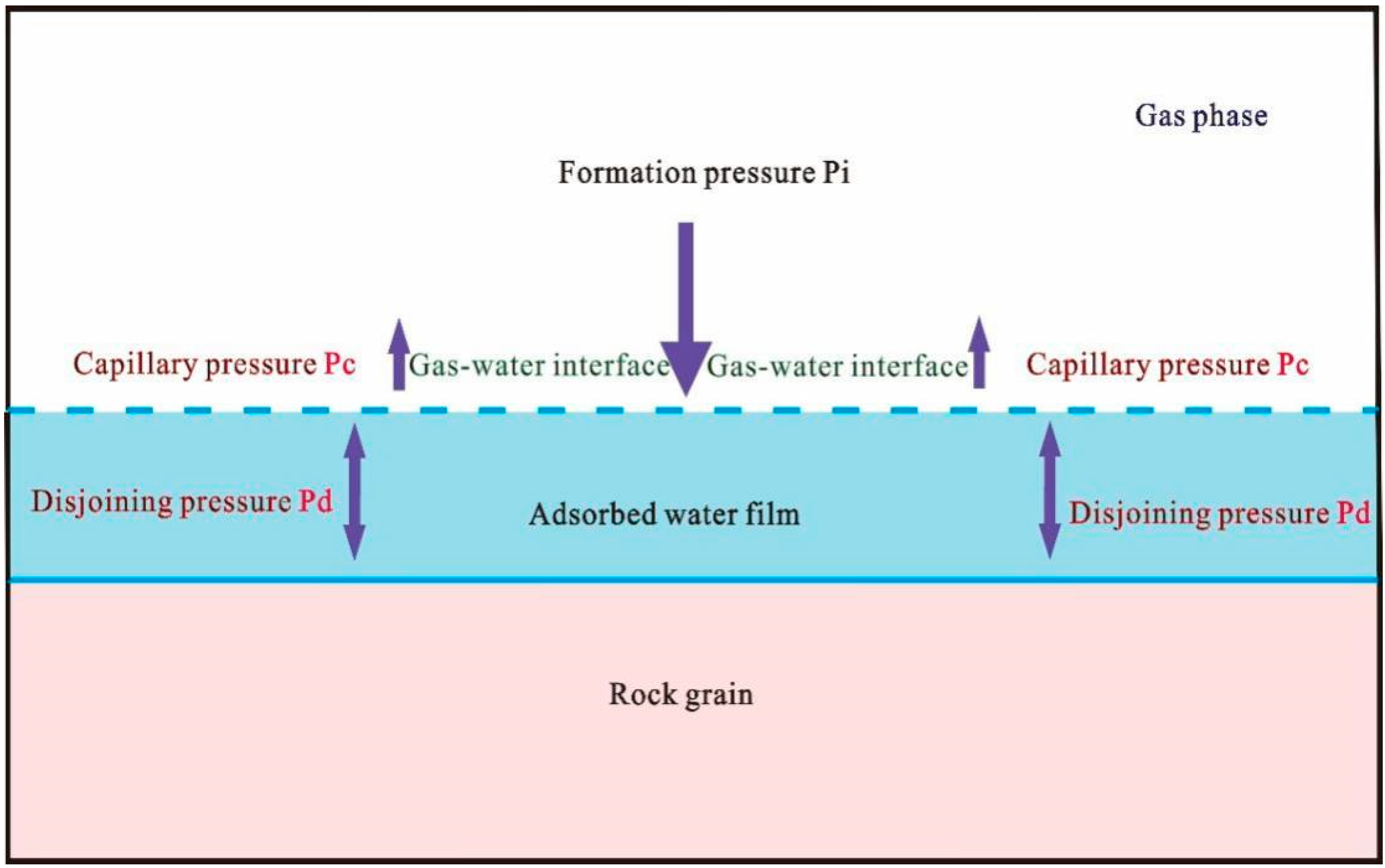 Energies 16 05664 g007