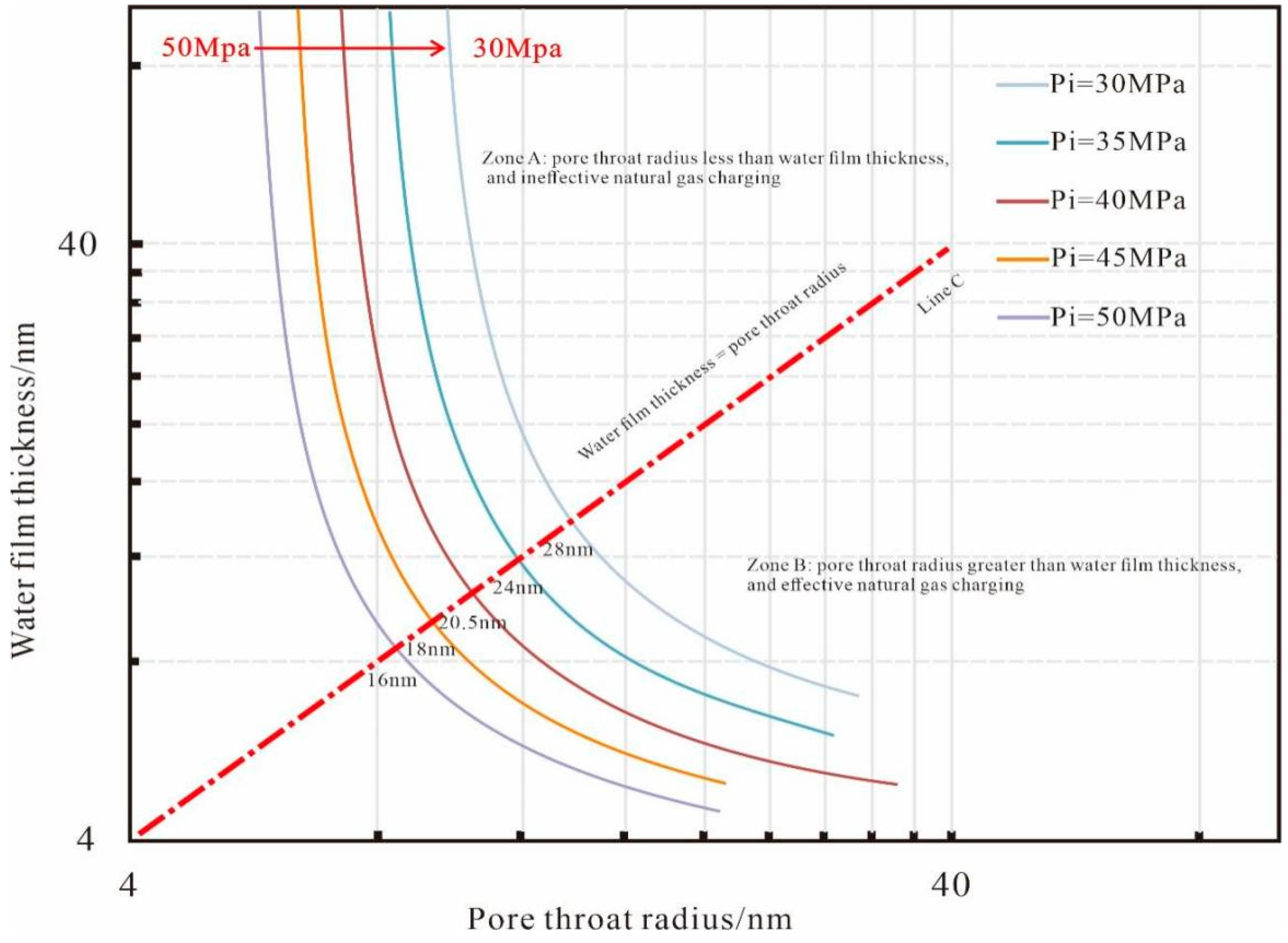 Energies 16 05664 g008