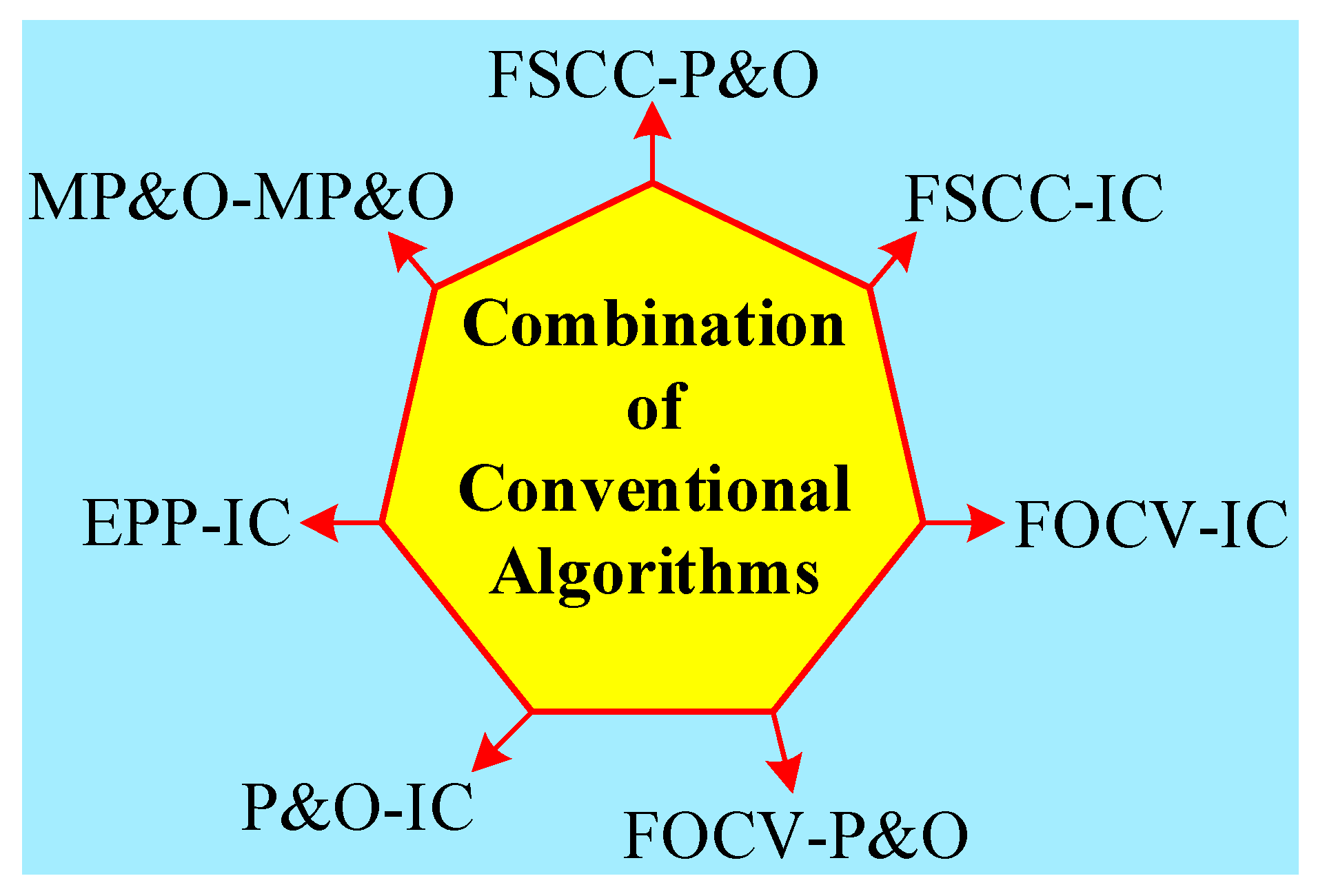 Energies 16 05665 g004