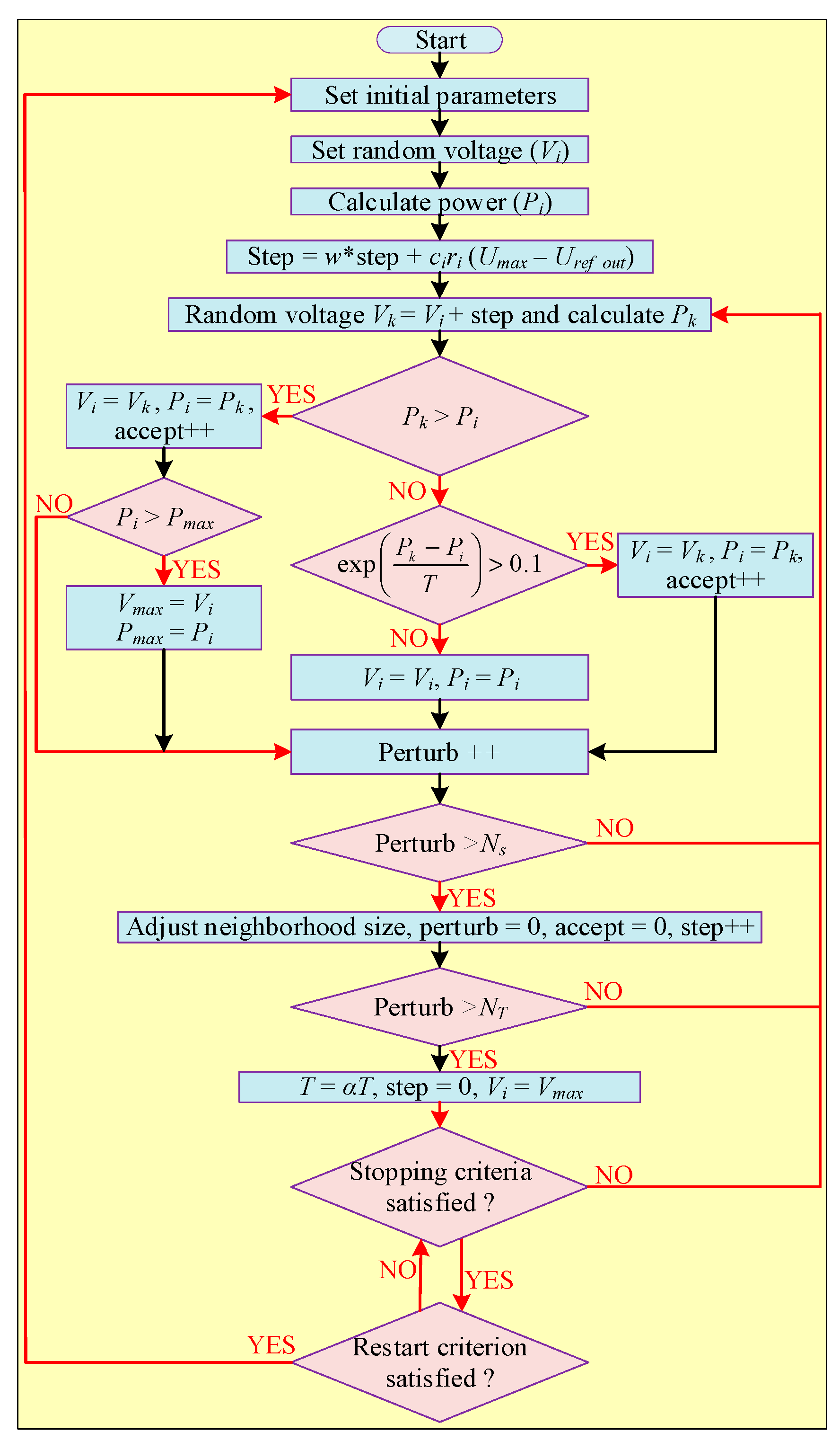 Energies 16 05665 g010