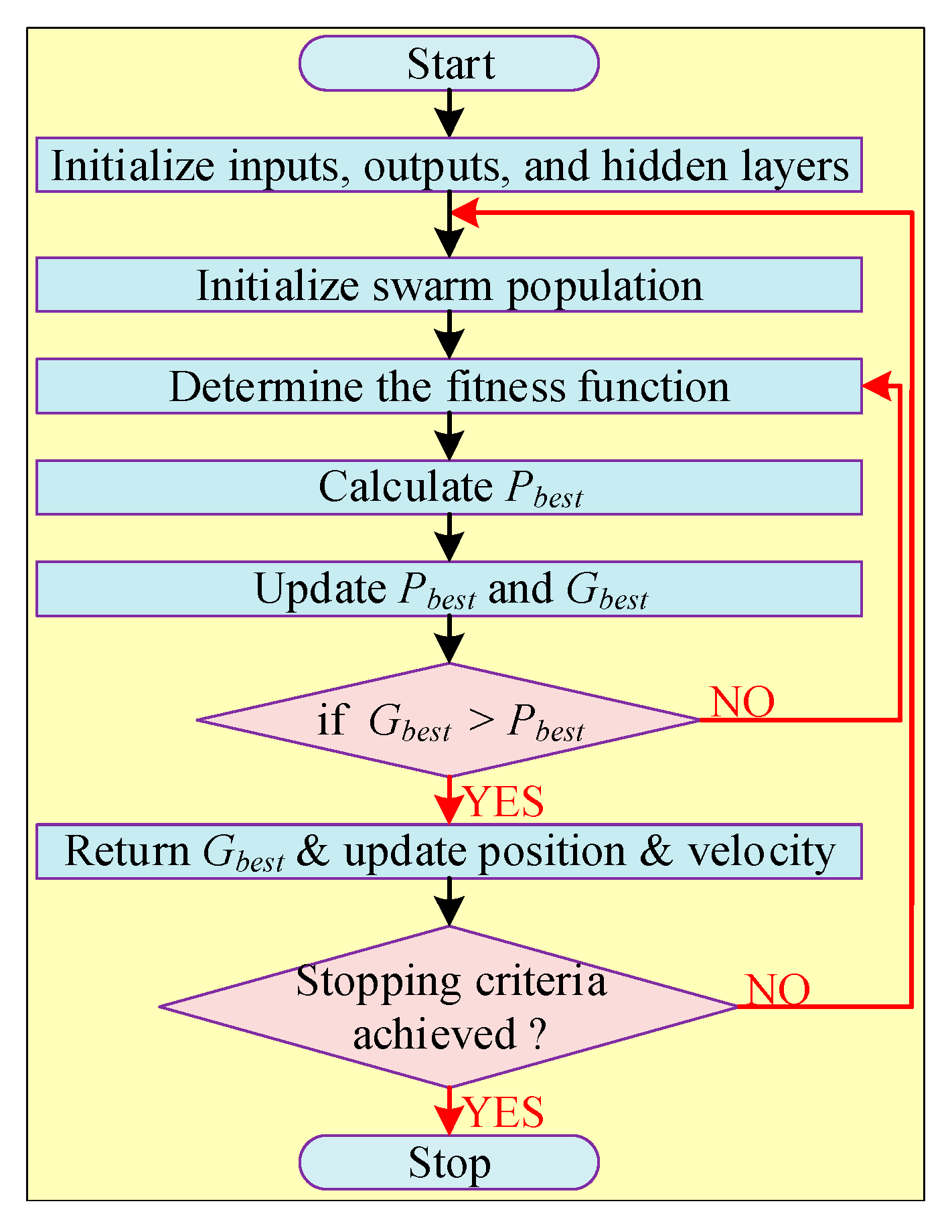 Energies 16 05665 g024