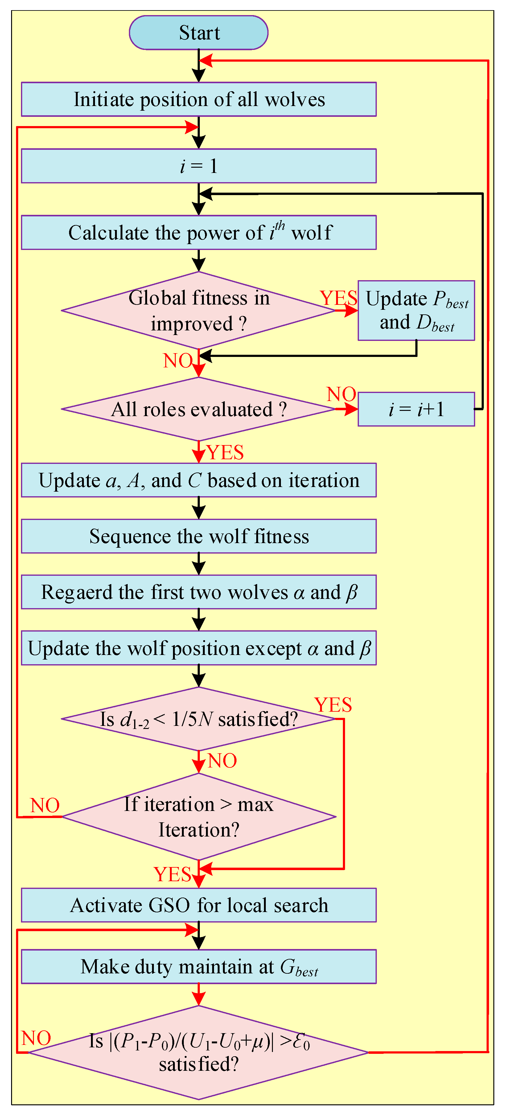 Energies 16 05665 g026