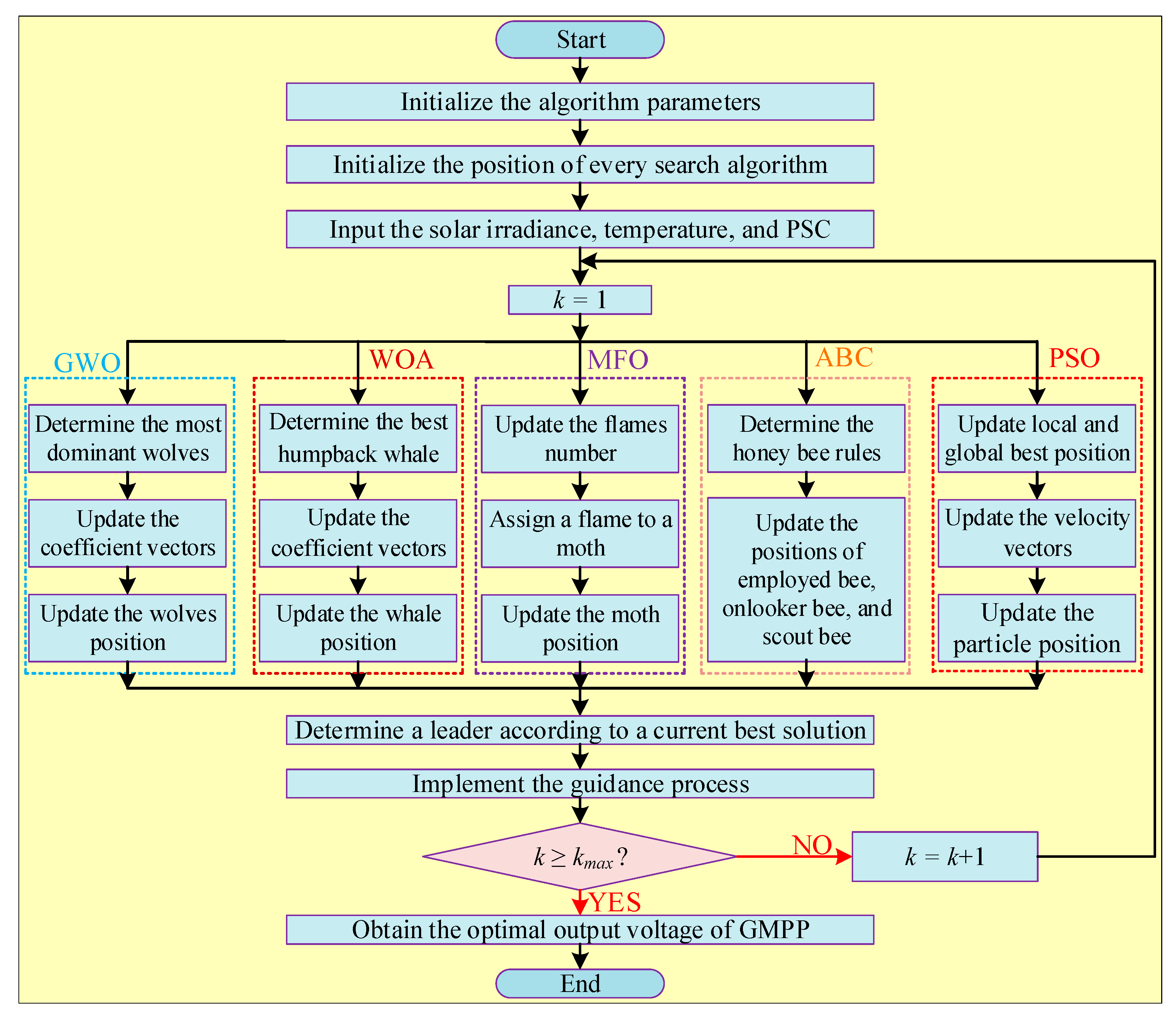 Energies 16 05665 g033