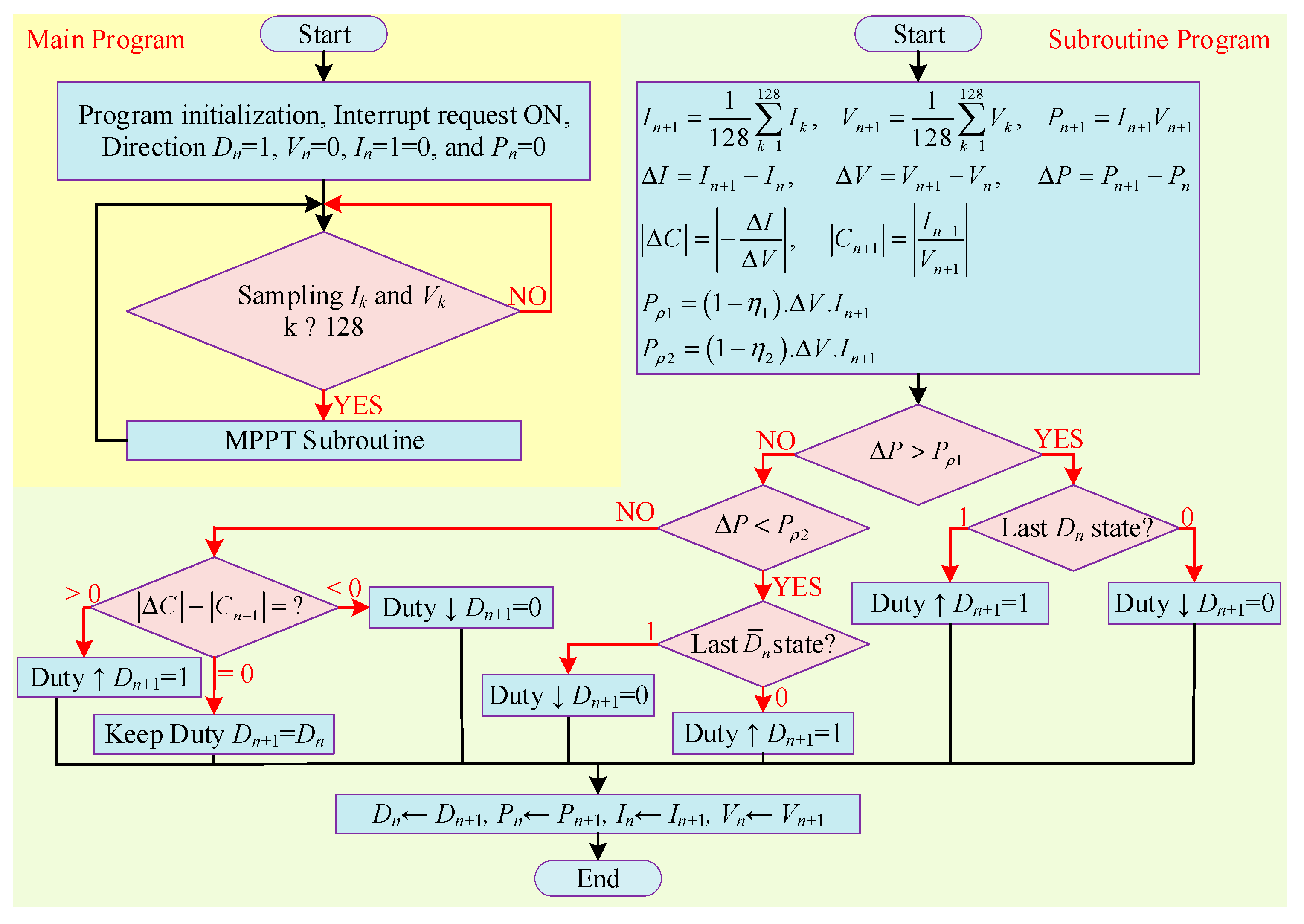 Energies 16 05665 g043