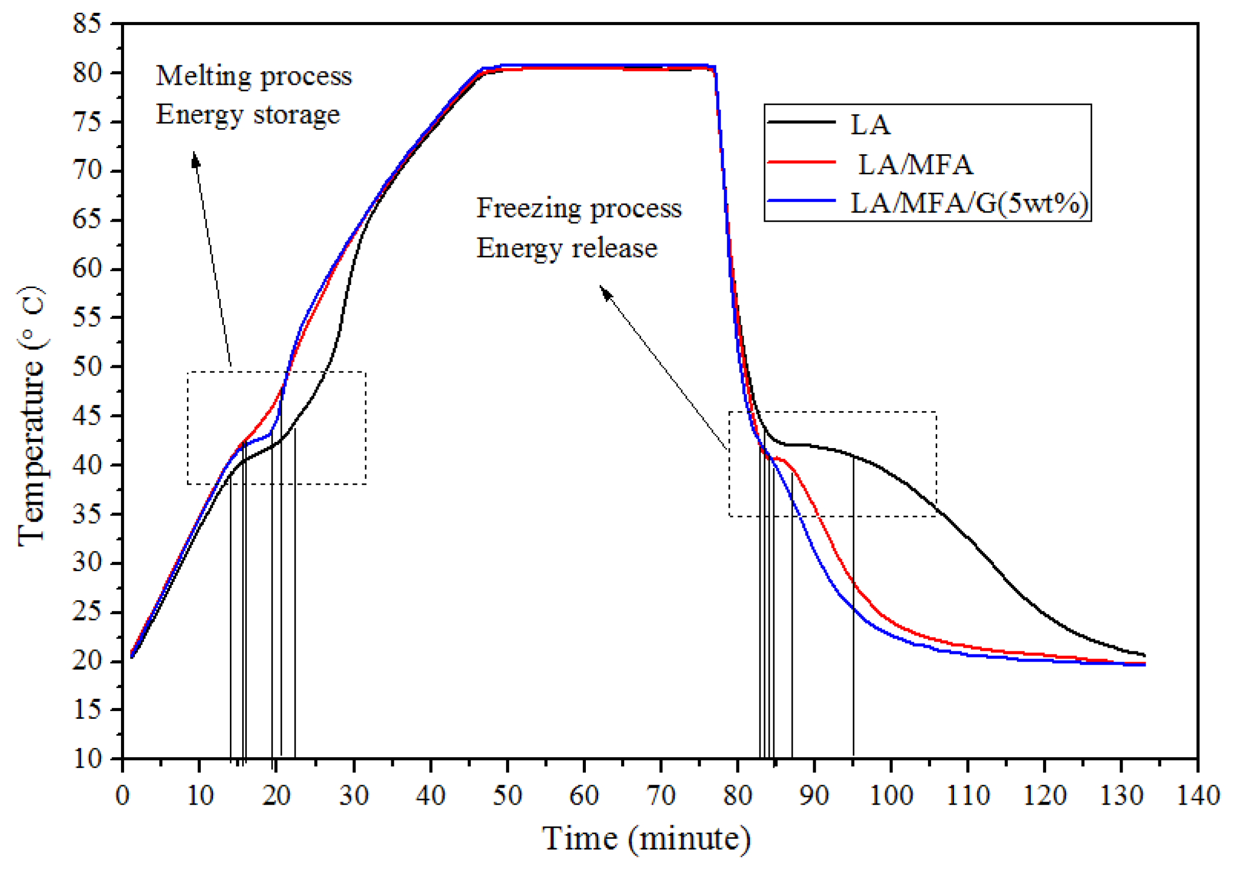 Energies 16 05666 g009
