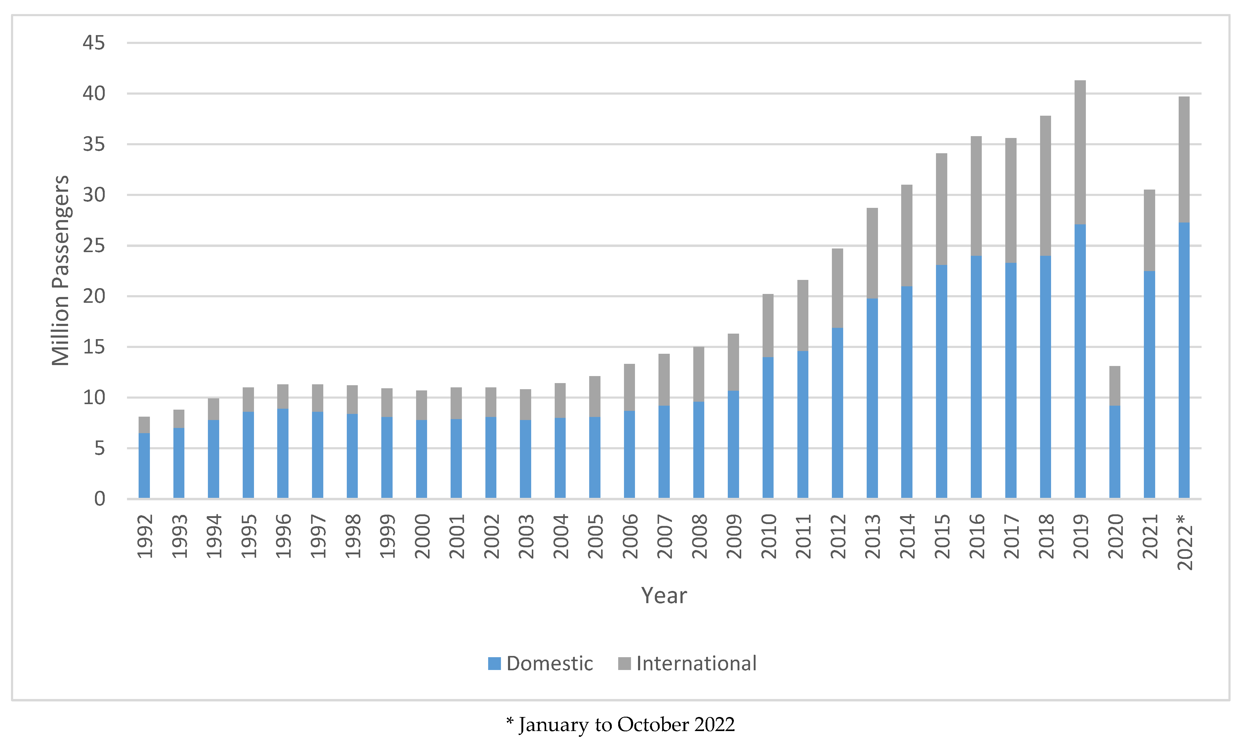 Energies 16 05667 g002 Energies 16 05667 g002