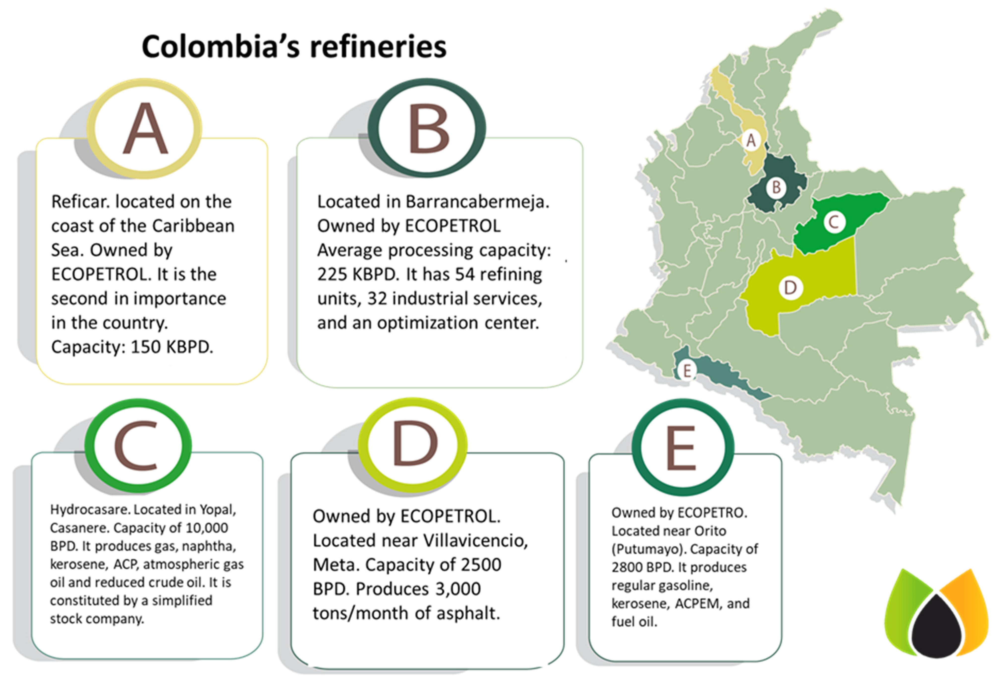 Energies 16 05667 g004 Energies 16 05667 g004