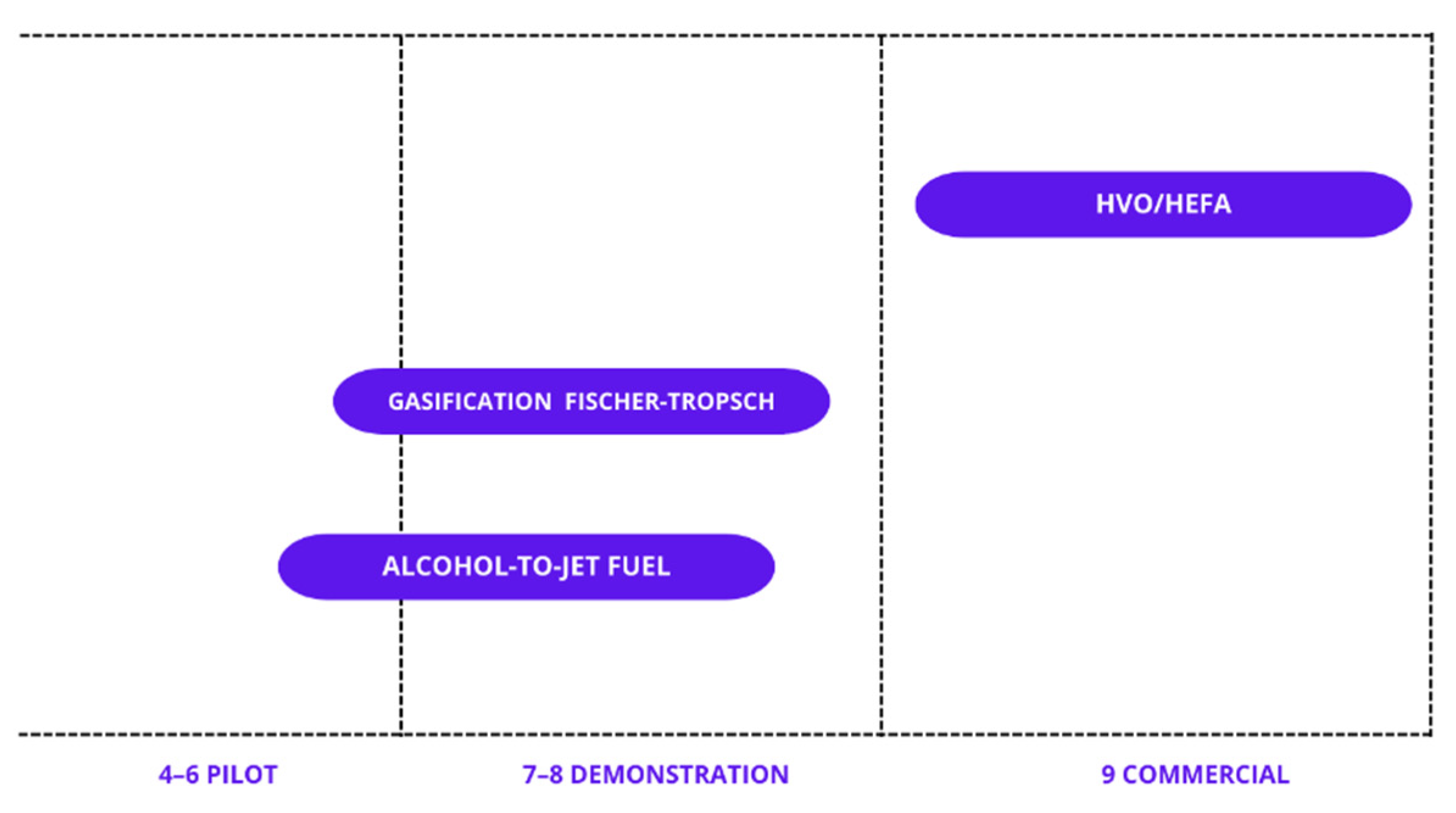 Energies 16 05667 g005 Energies 16 05667 g005