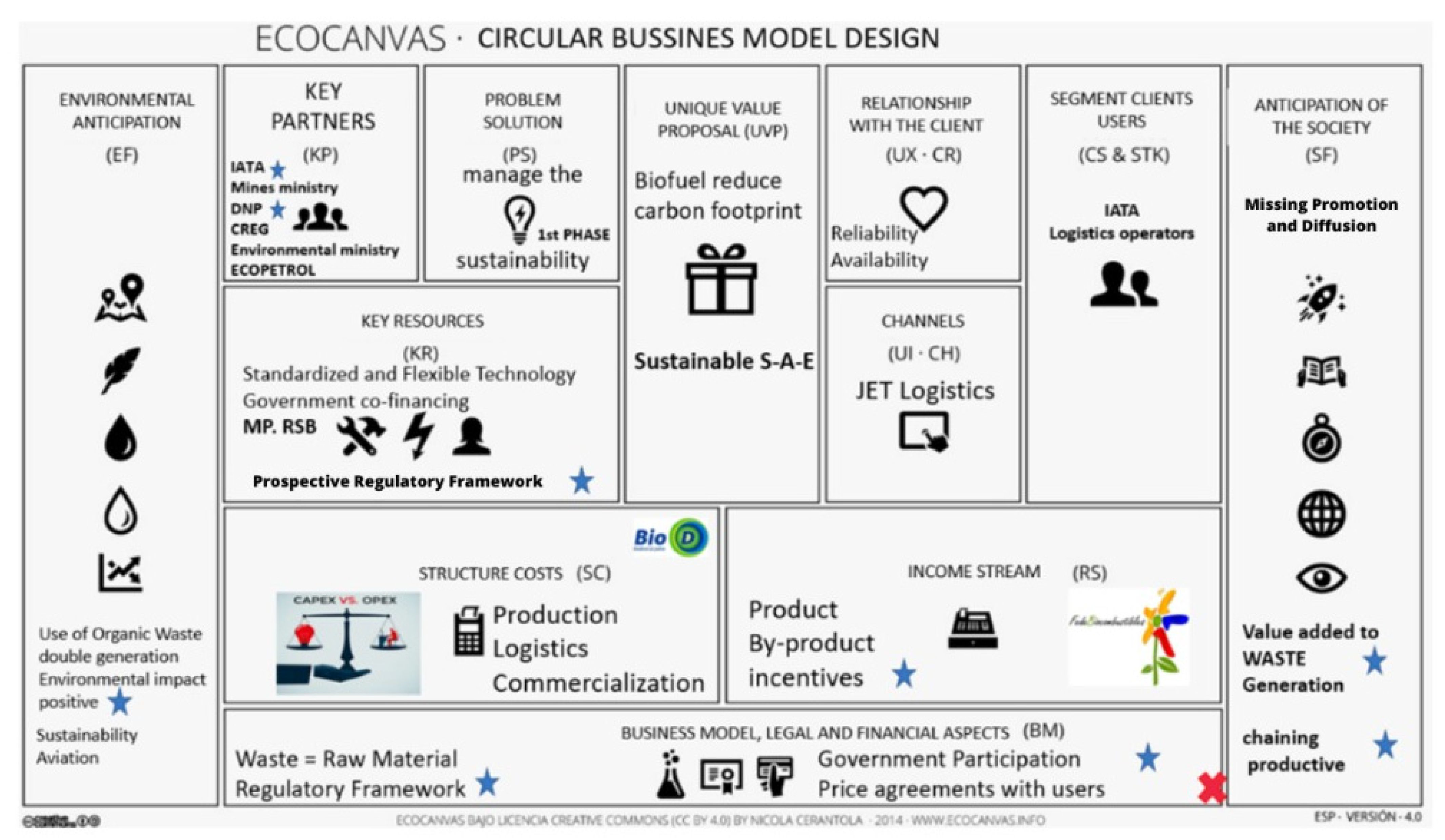 Energies 16 05667 g008