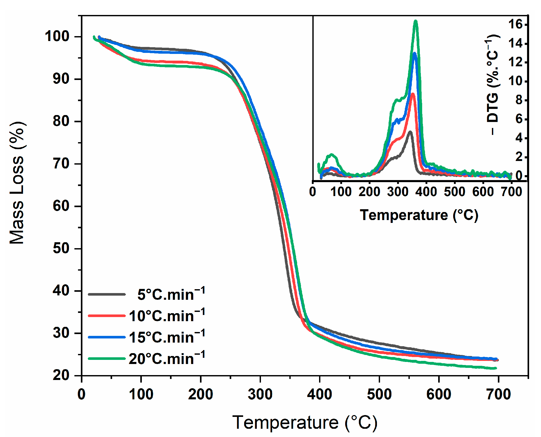 Energies 16 05669 g001