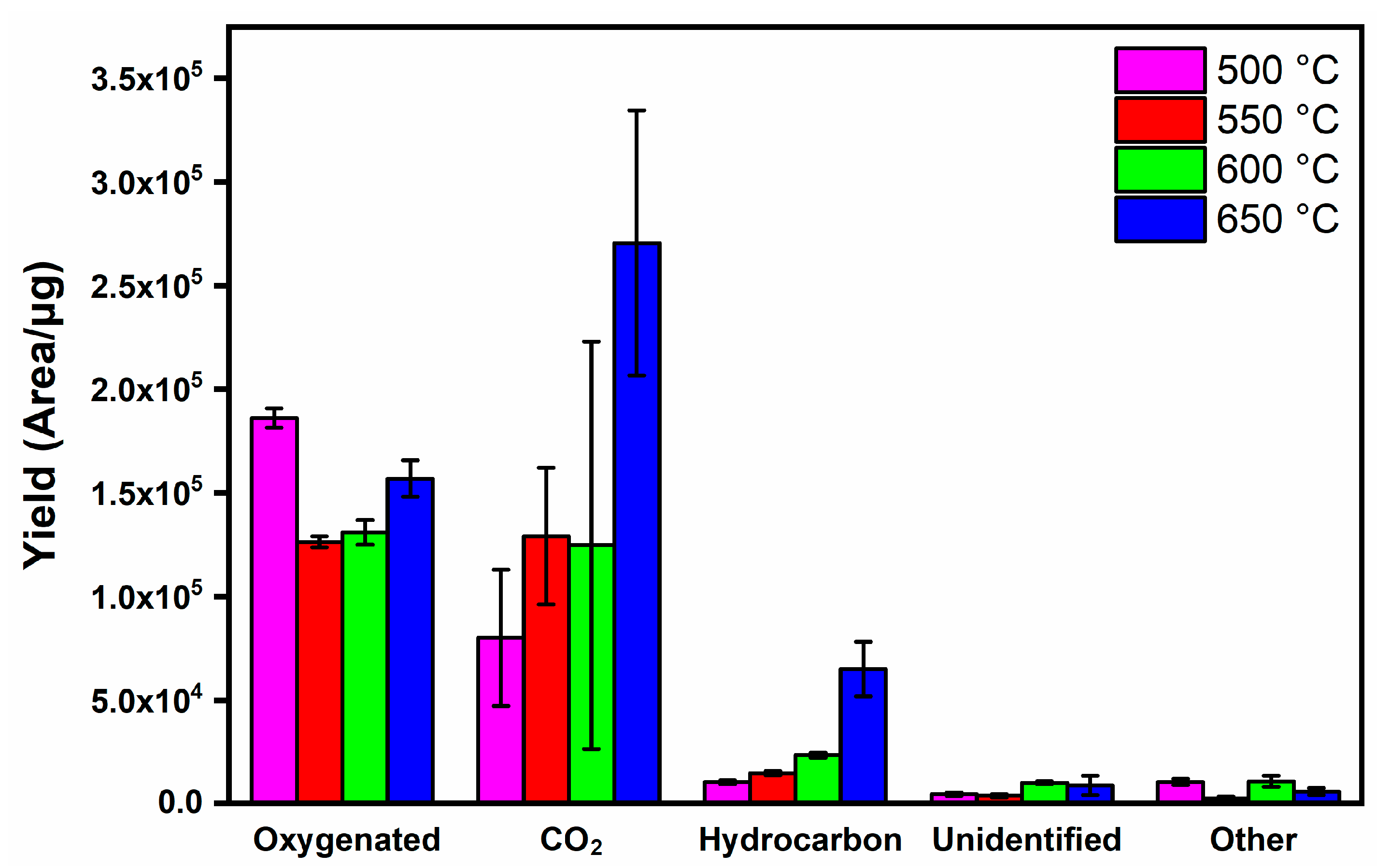 Energies 16 05669 g003