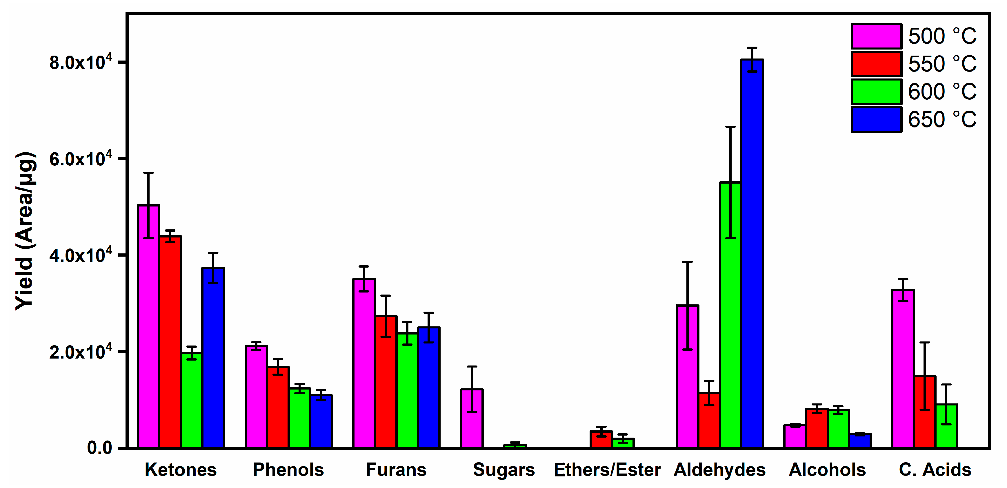 Energies 16 05669 g004