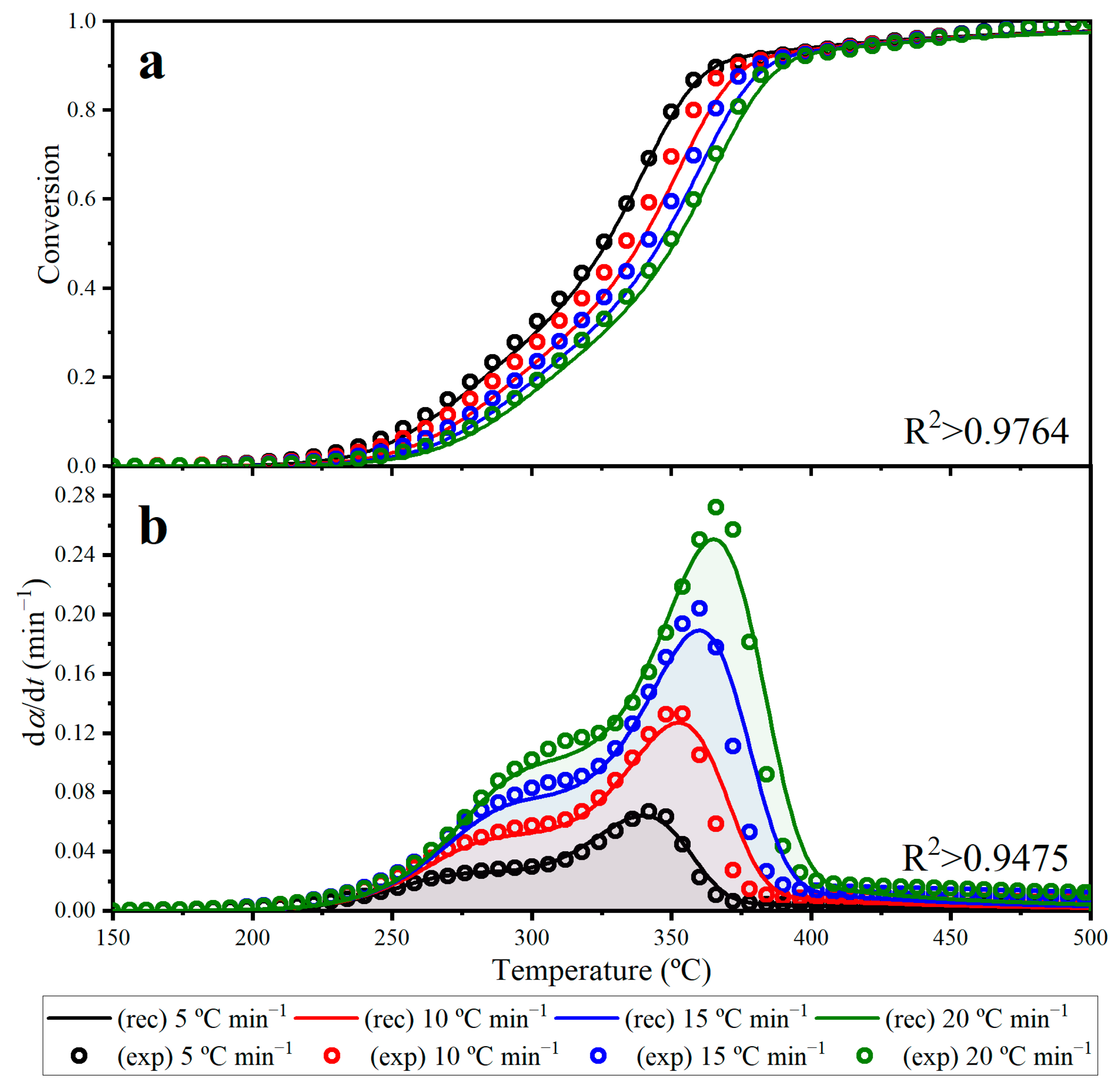 Energies 16 05669 g009