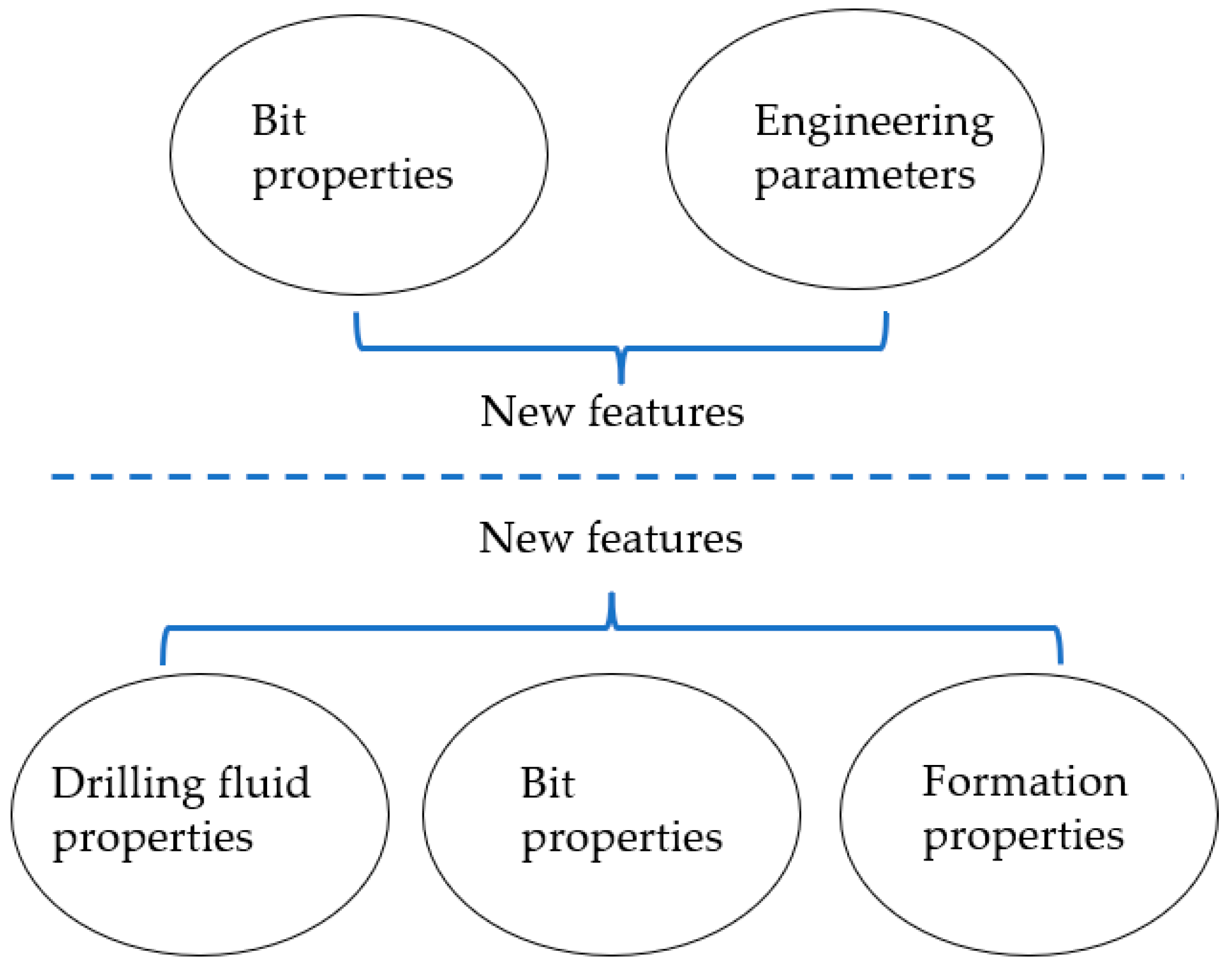 Energies 16 05670 g003 550