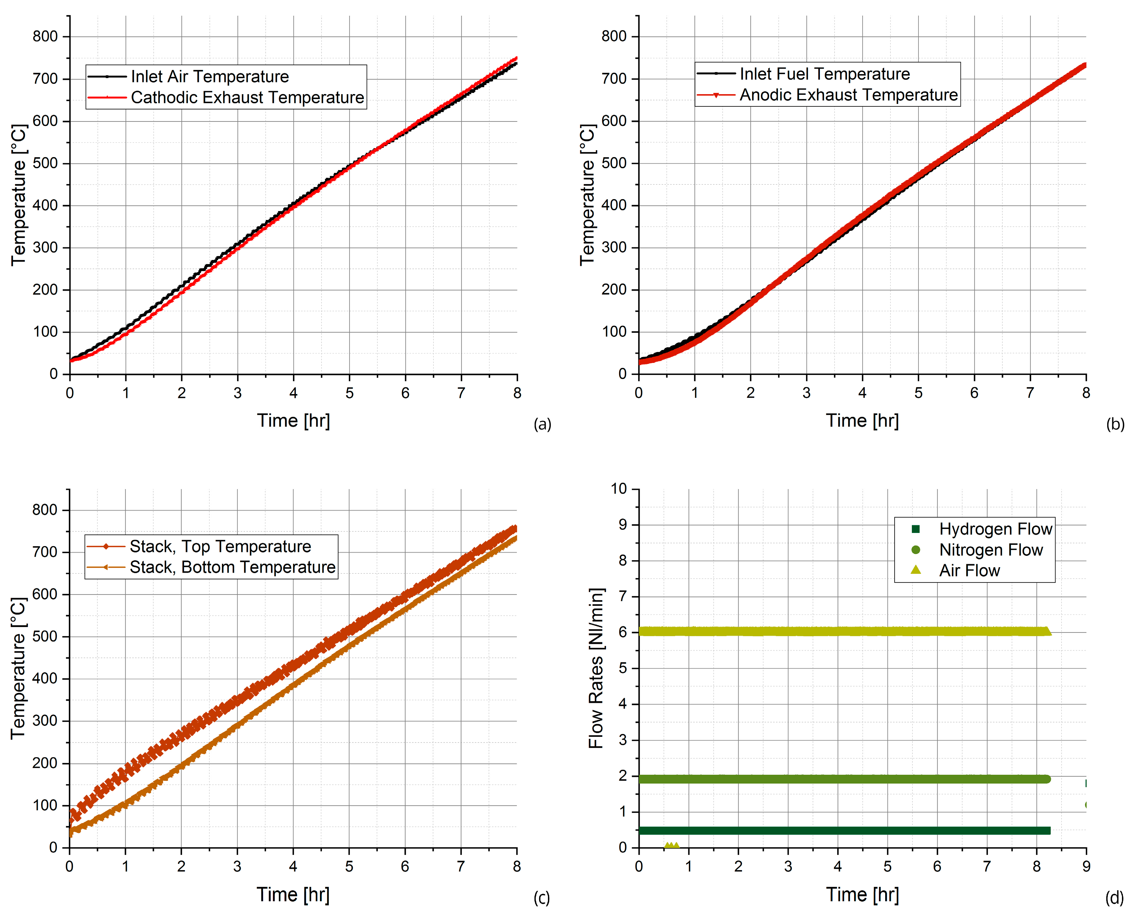 Energies 16 05671 g002 Energies 16 05671 g002