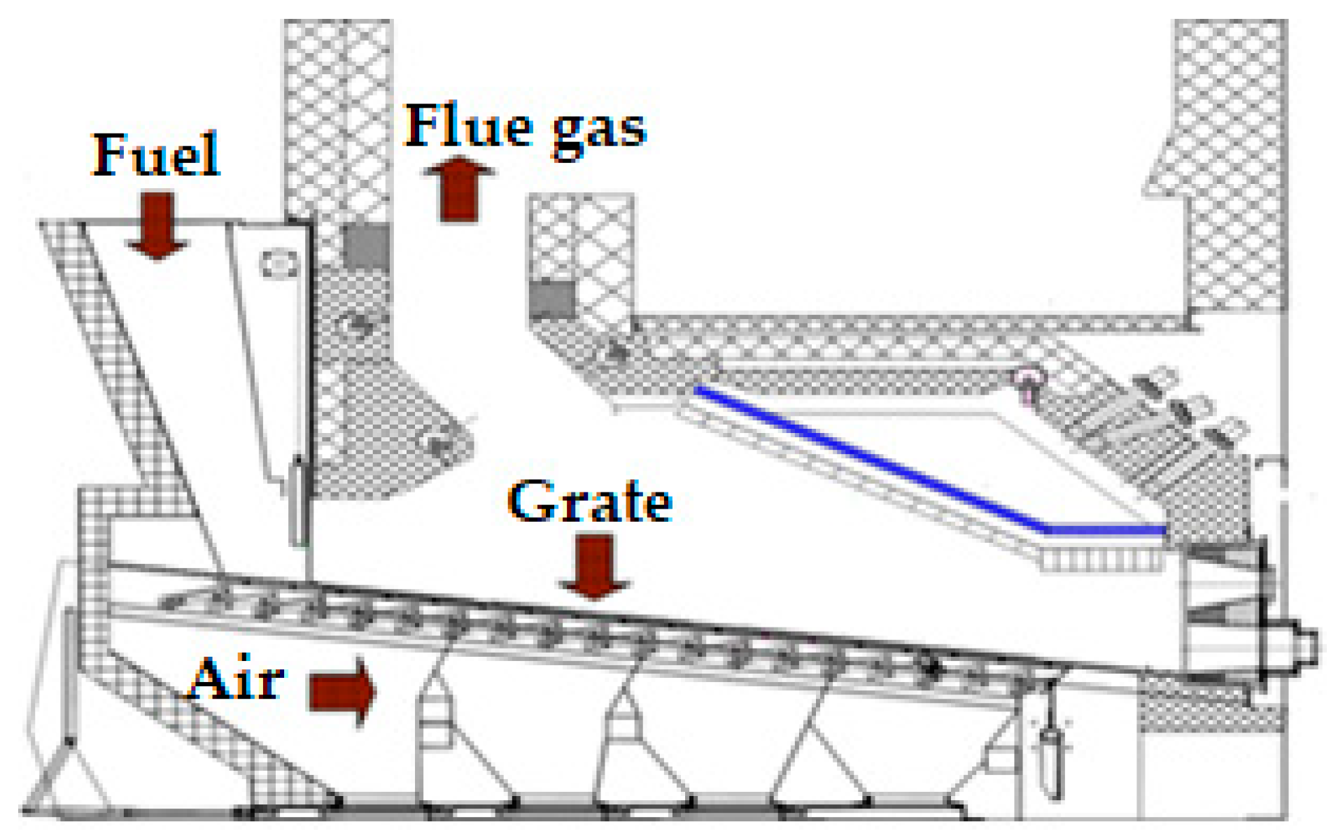 Energies 16 05672 g001