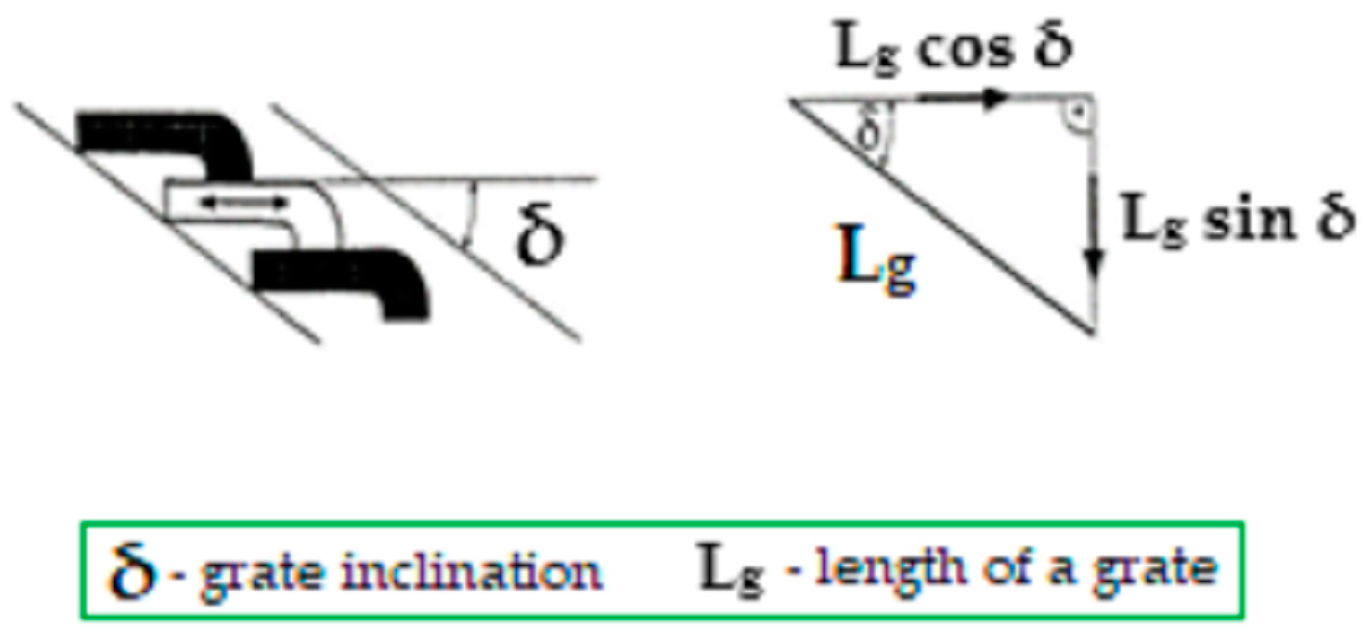 Energies 16 05672 g002