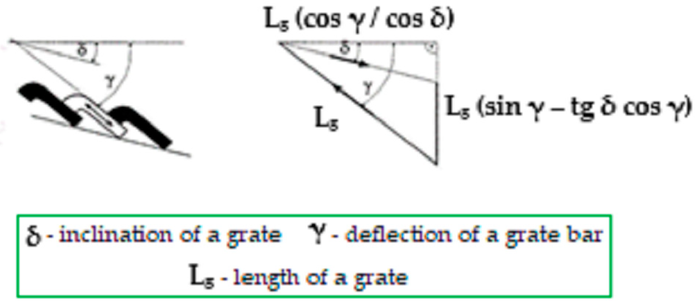 Energies 16 05672 g003