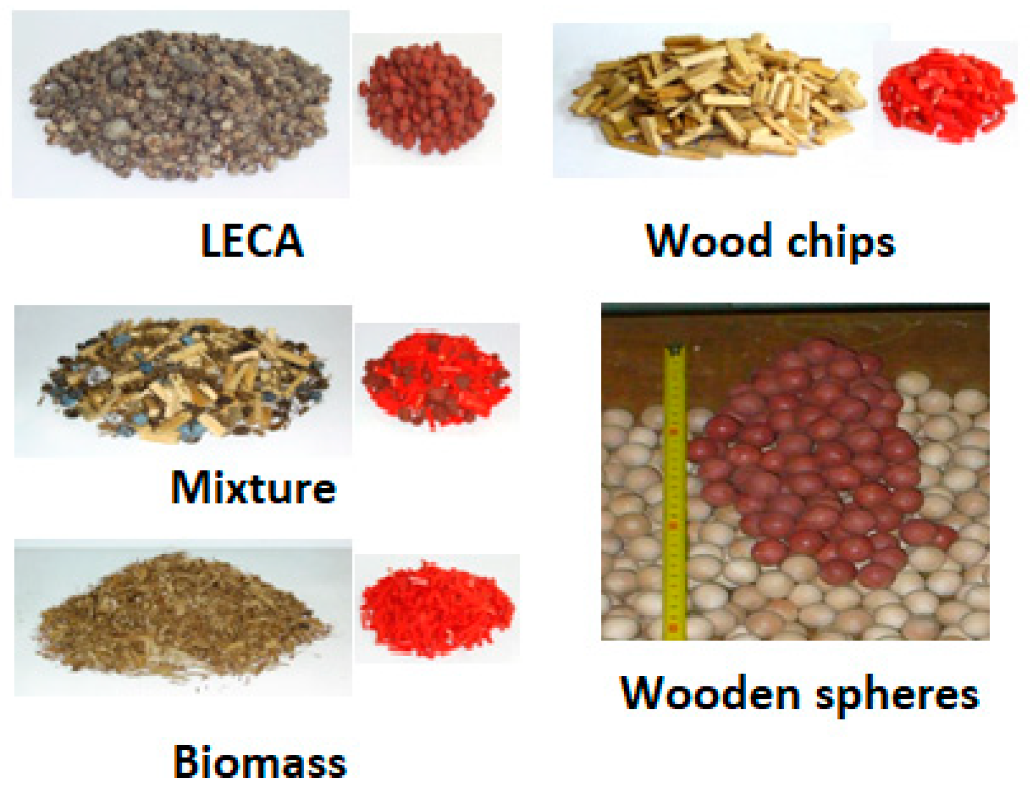 Energies 16 05672 g006