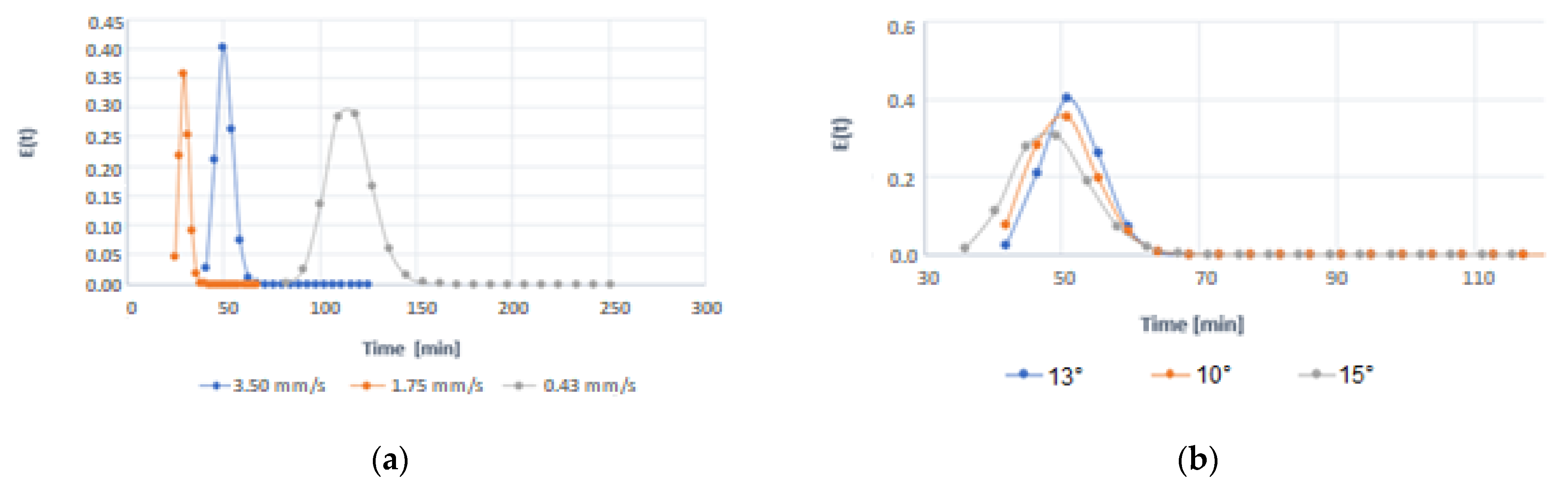 Energies 16 05672 g008