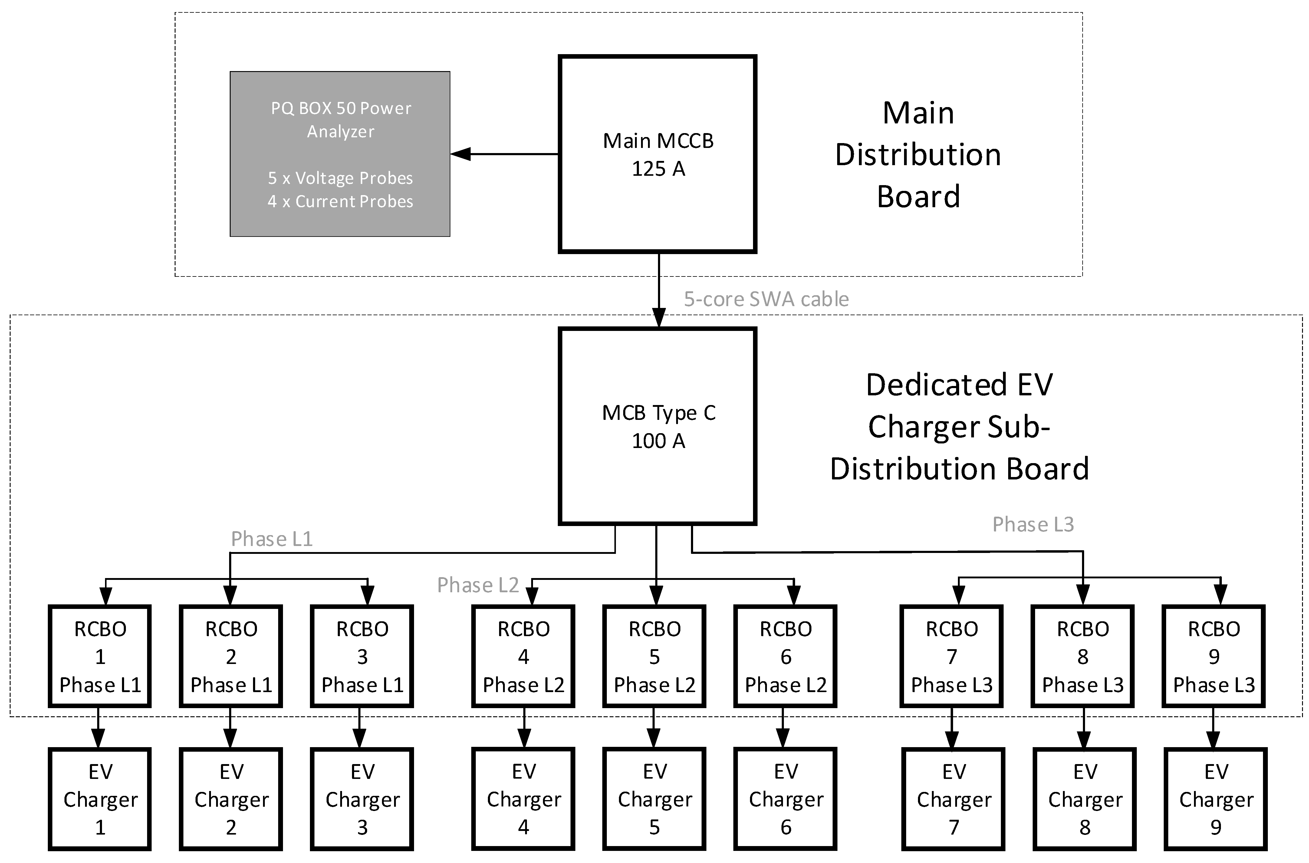 Energies 16 05673 g001