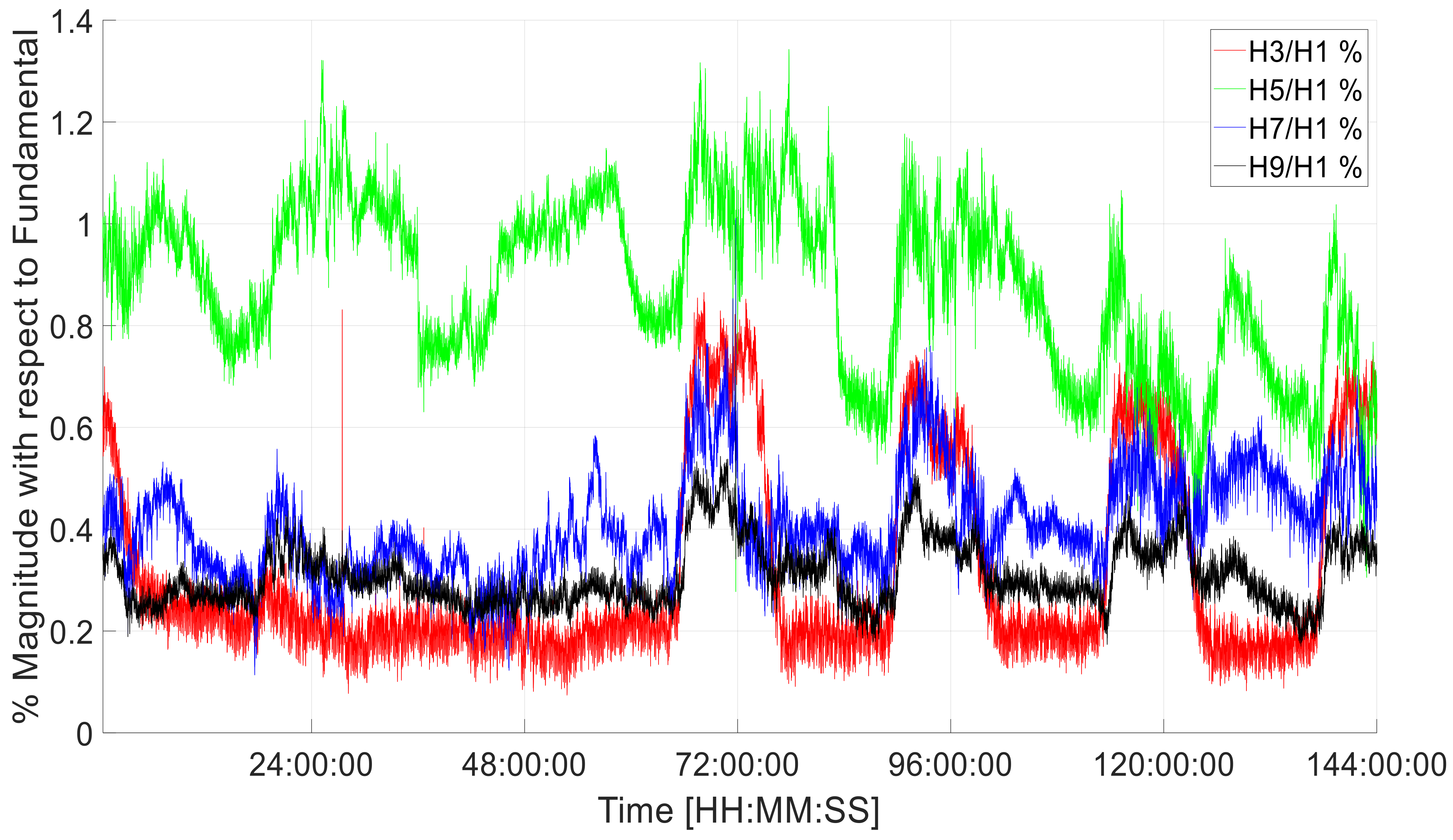 Energies 16 05673 g004