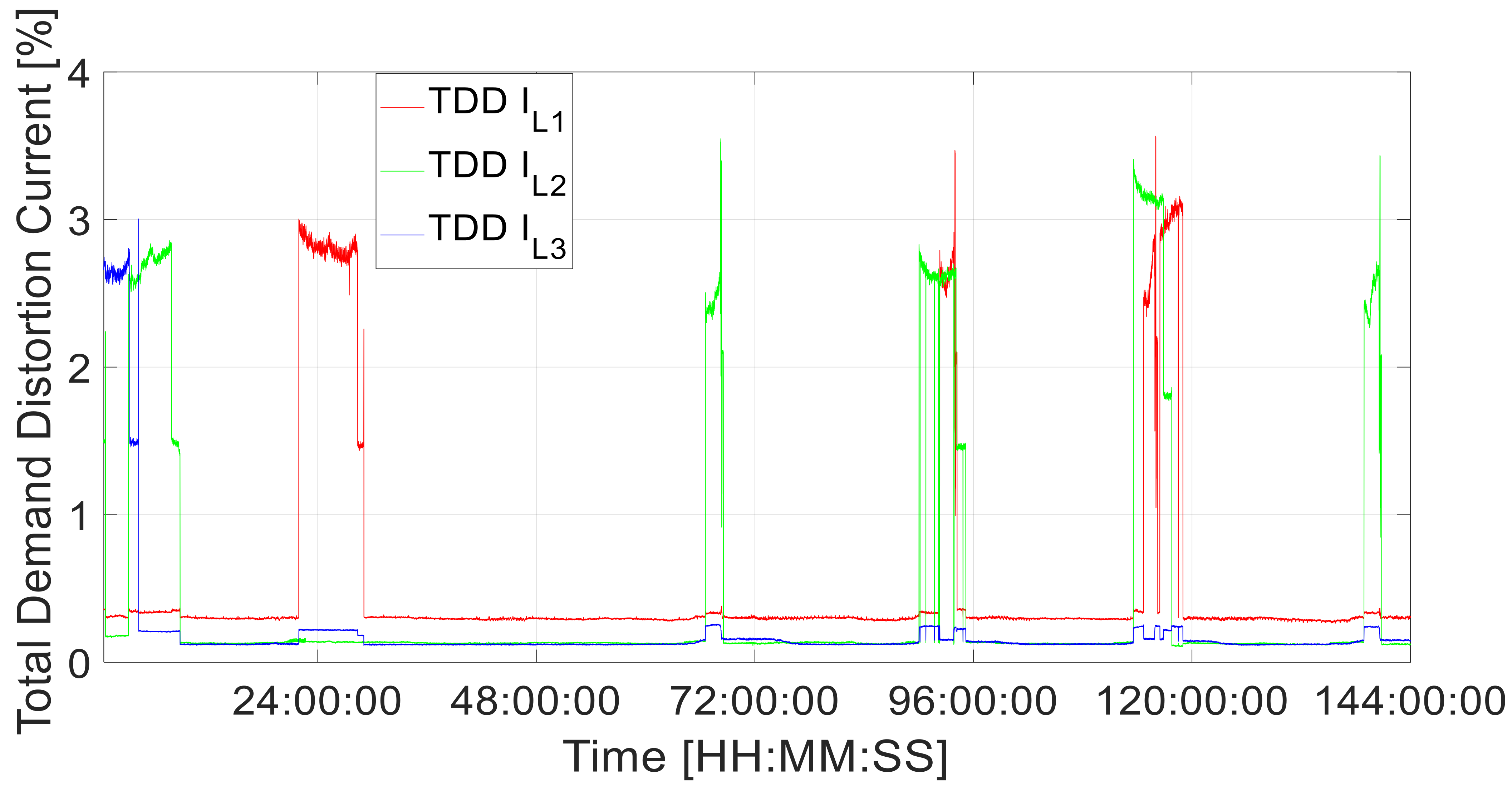 Energies 16 05673 g006