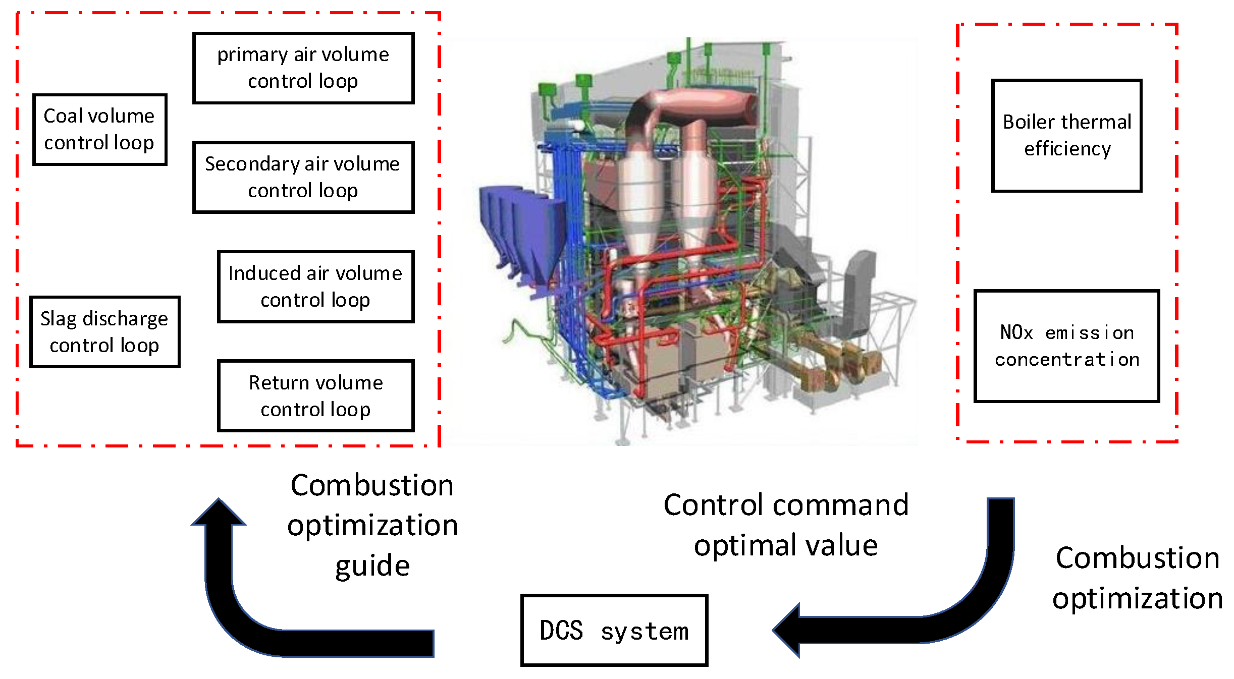 Energies 16 05674 g001