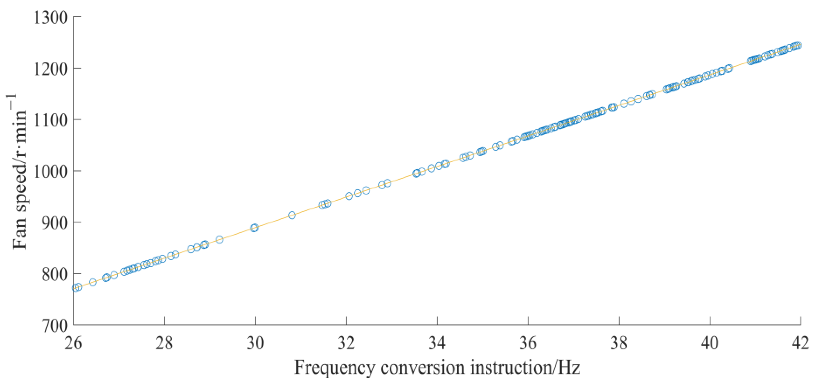 Energies 16 05674 g011