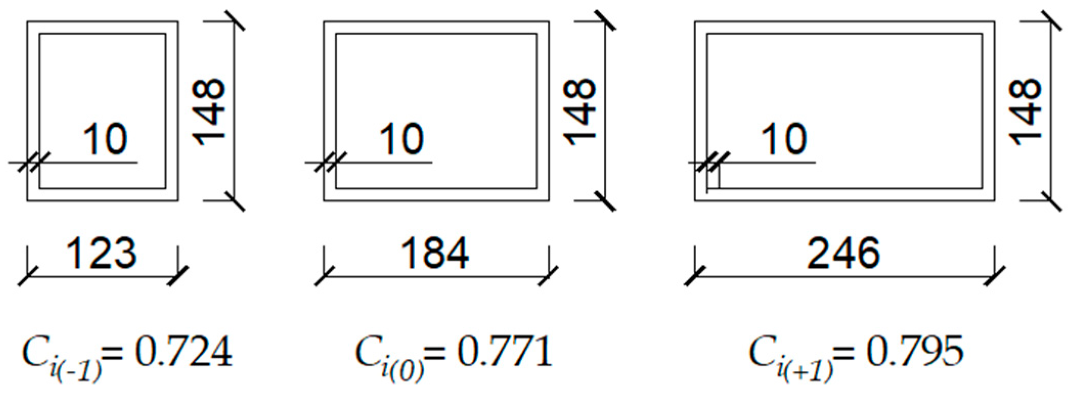 Energies 16 05675 g004 Energies 16 05675 g004