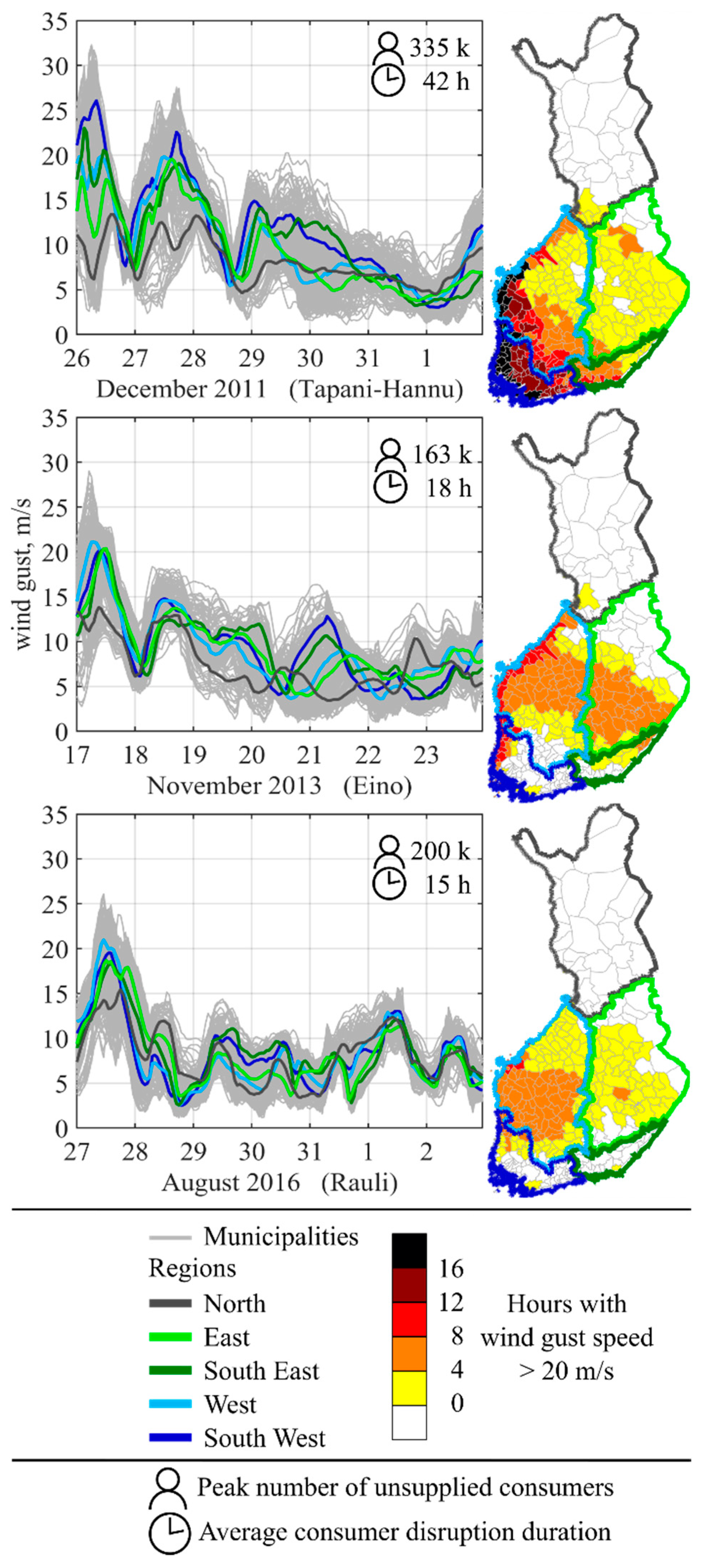 Energies 16 05678 g002 Energies 16 05678 g002