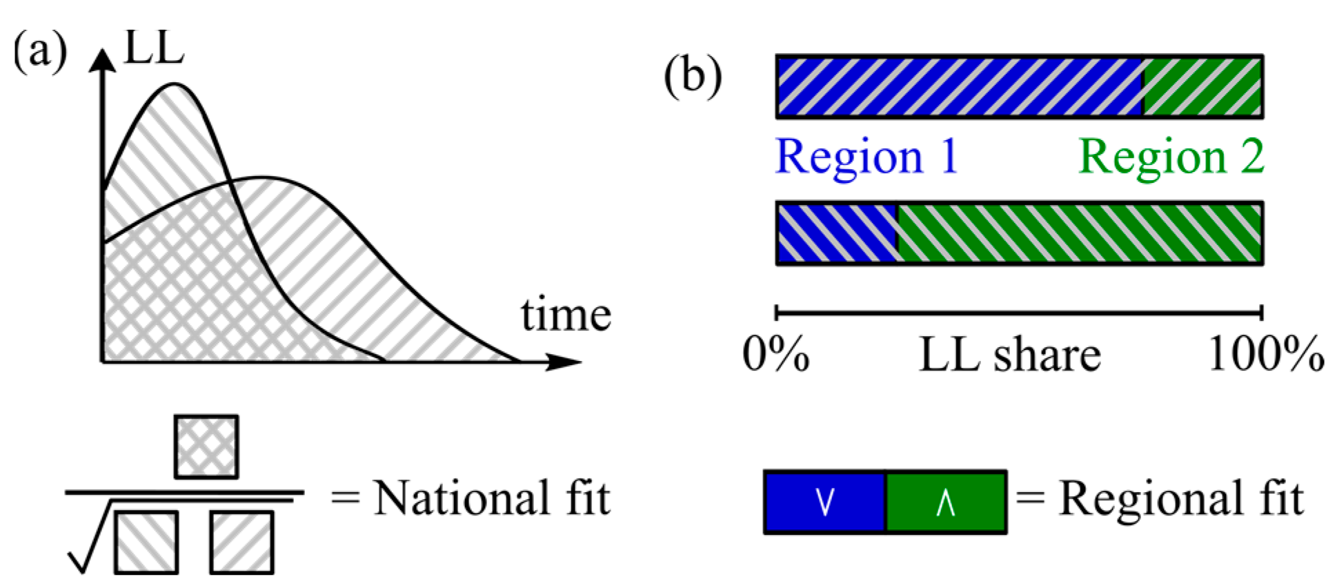Energies 16 05678 g009 Energies 16 05678 g009