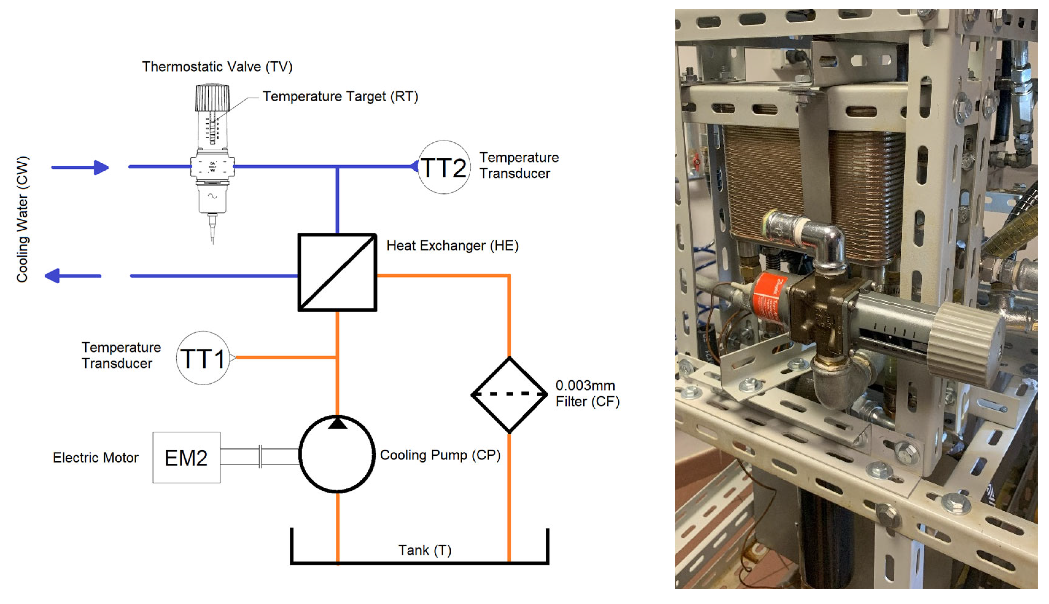 Energies 16 05681 g003