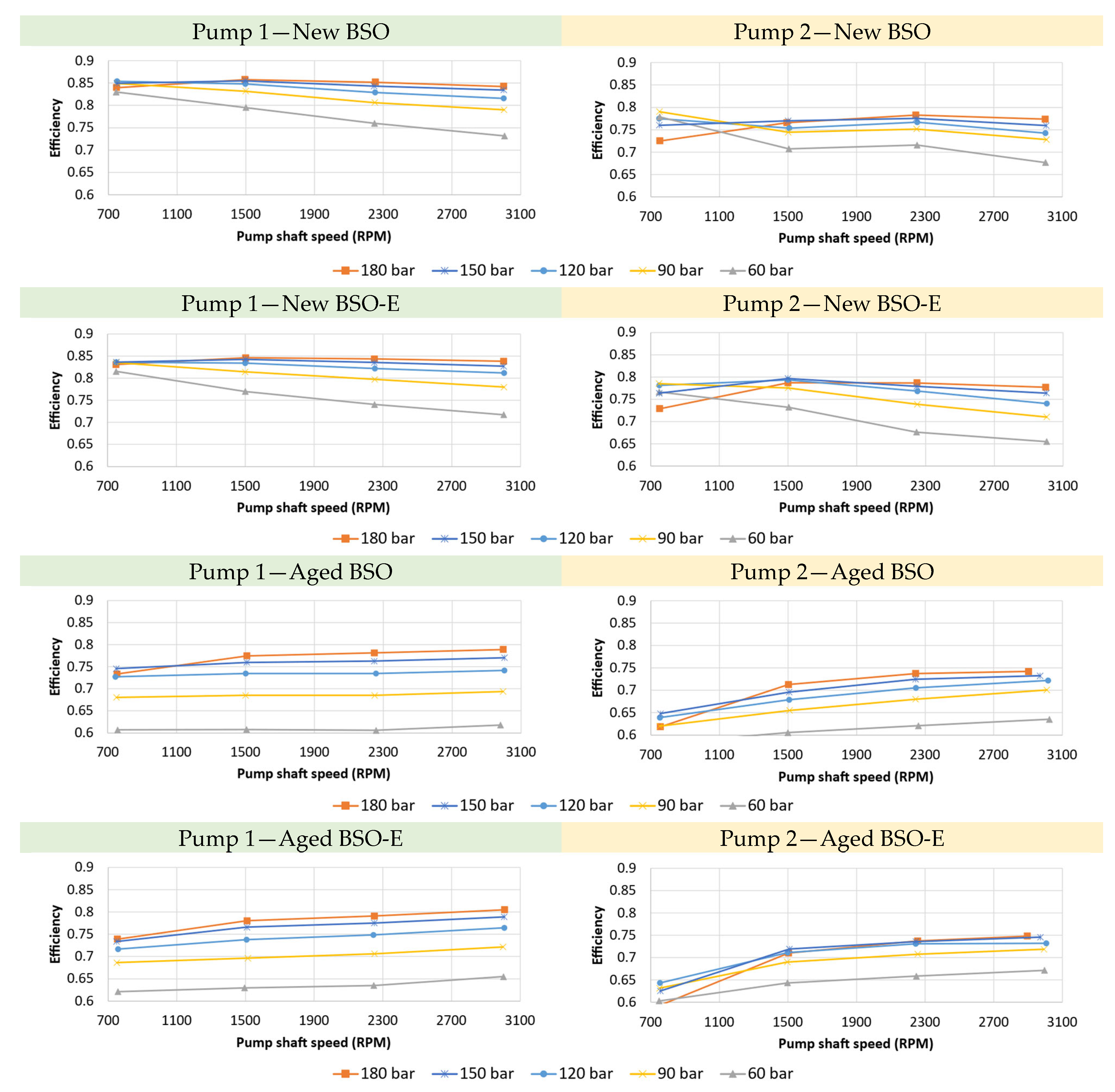Energies 16 05681 g007