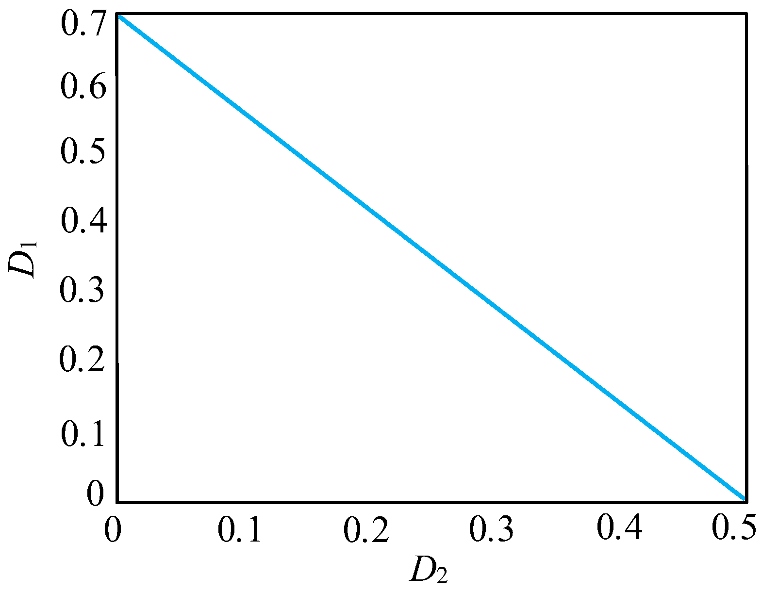 Energies 16 05683 g006