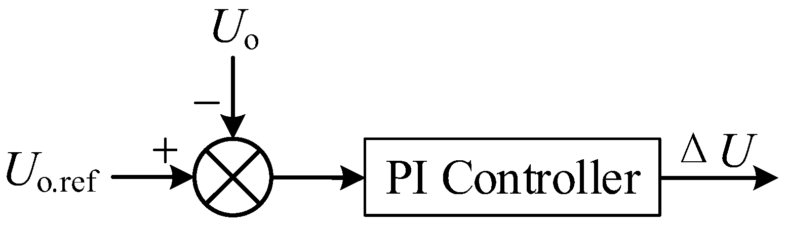 Energies 16 05683 g010