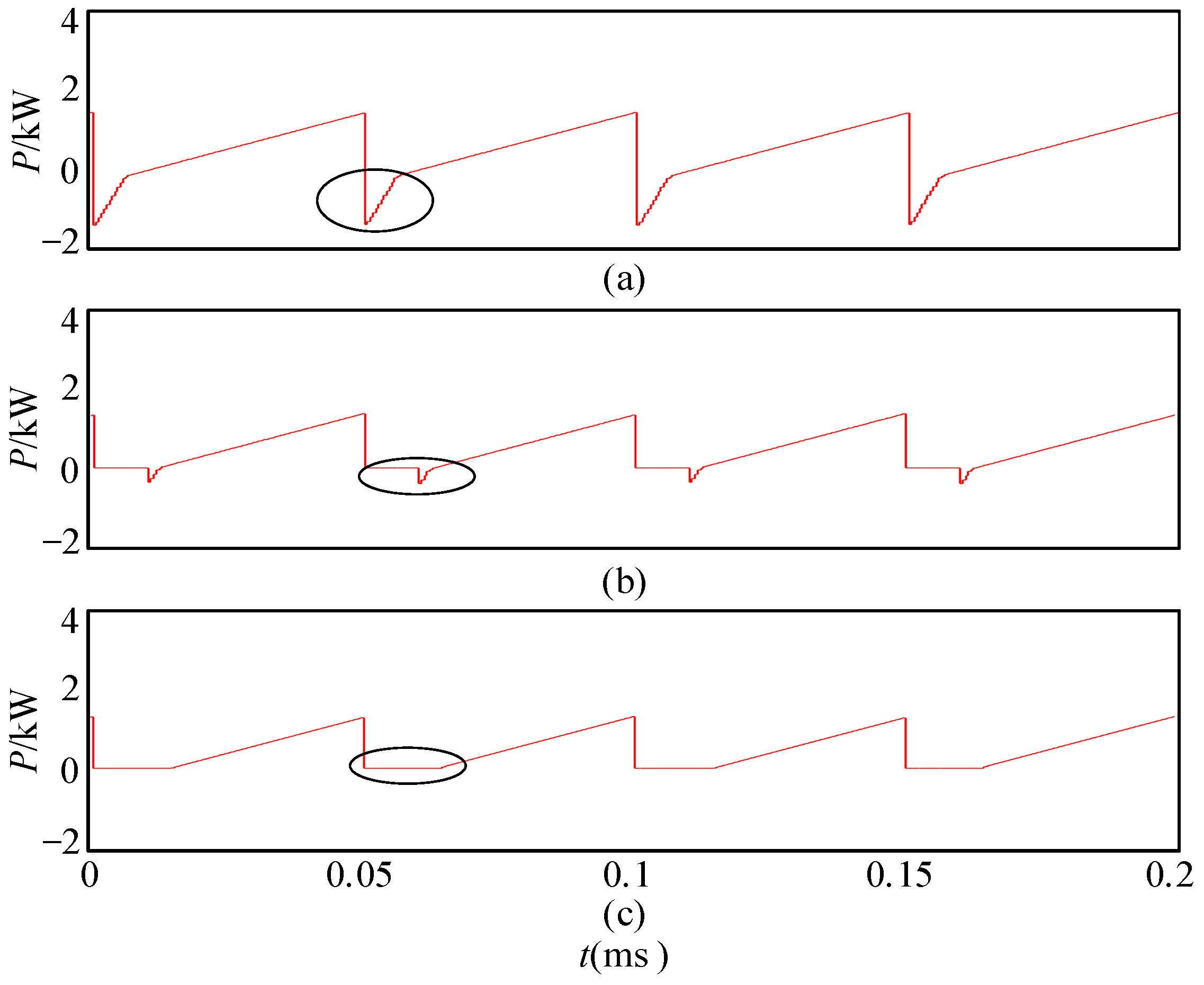 Energies 16 05683 g012