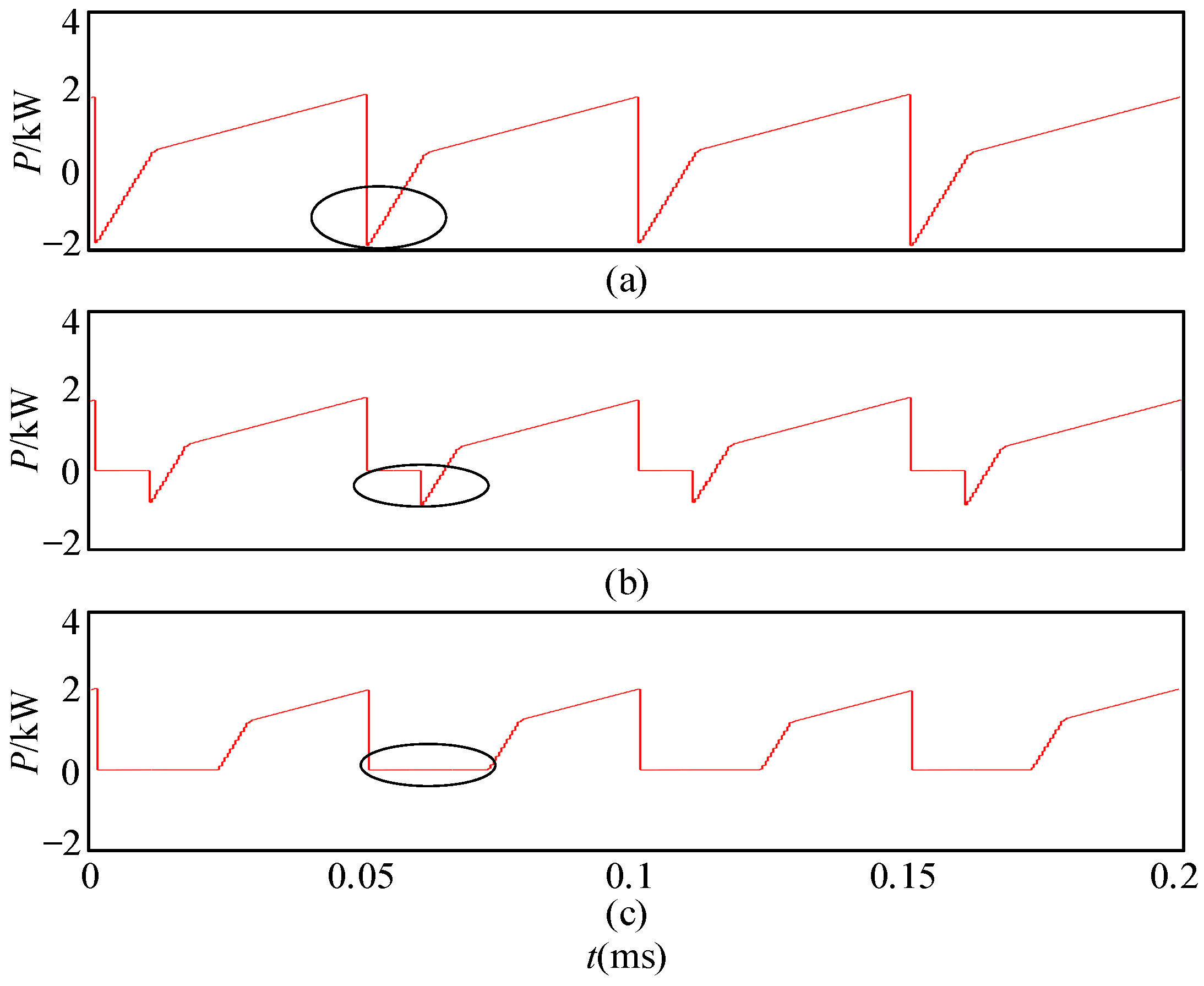 Energies 16 05683 g013