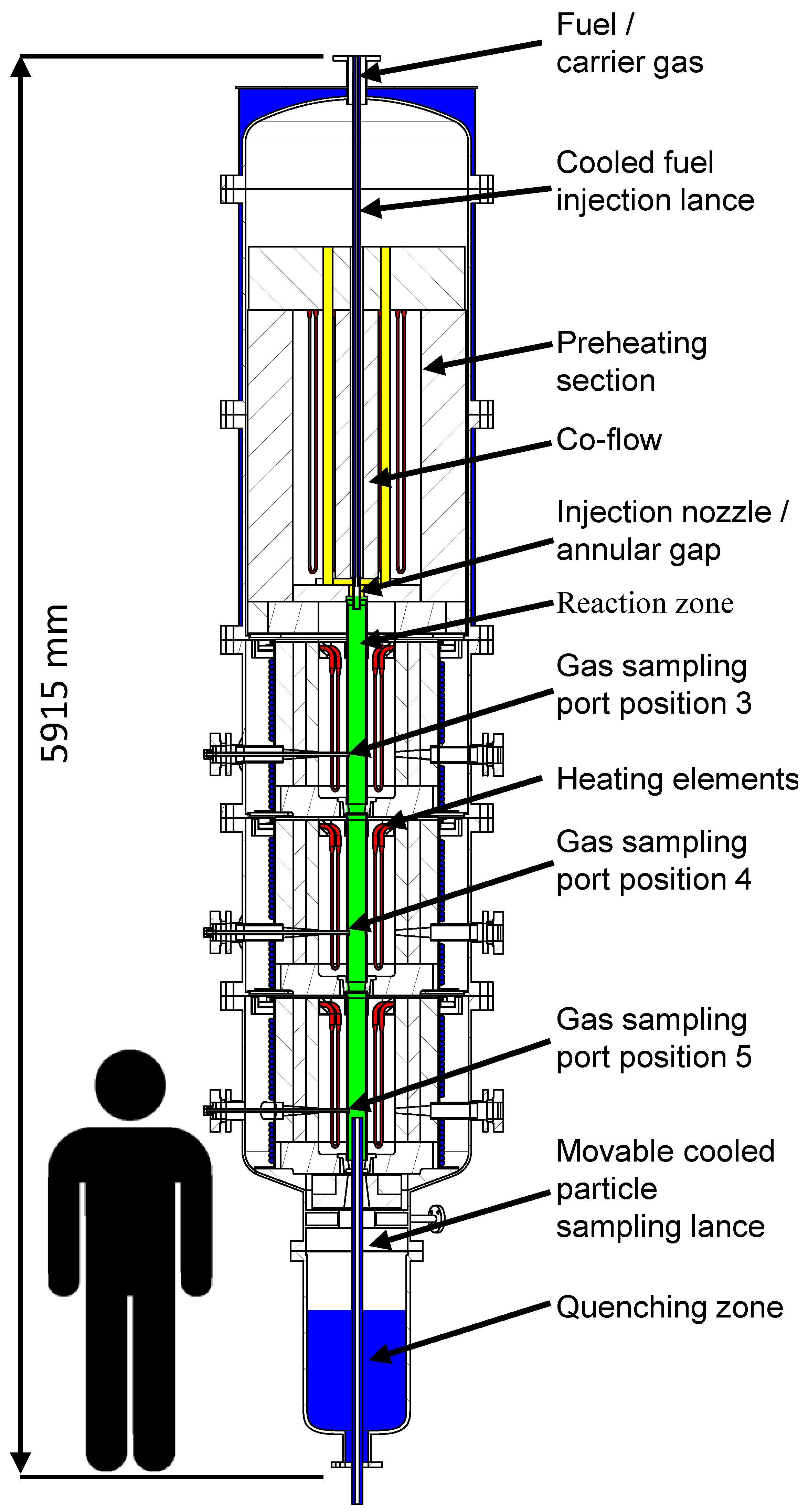 Energies 16 05684 g001 Energies 16 05684 g001