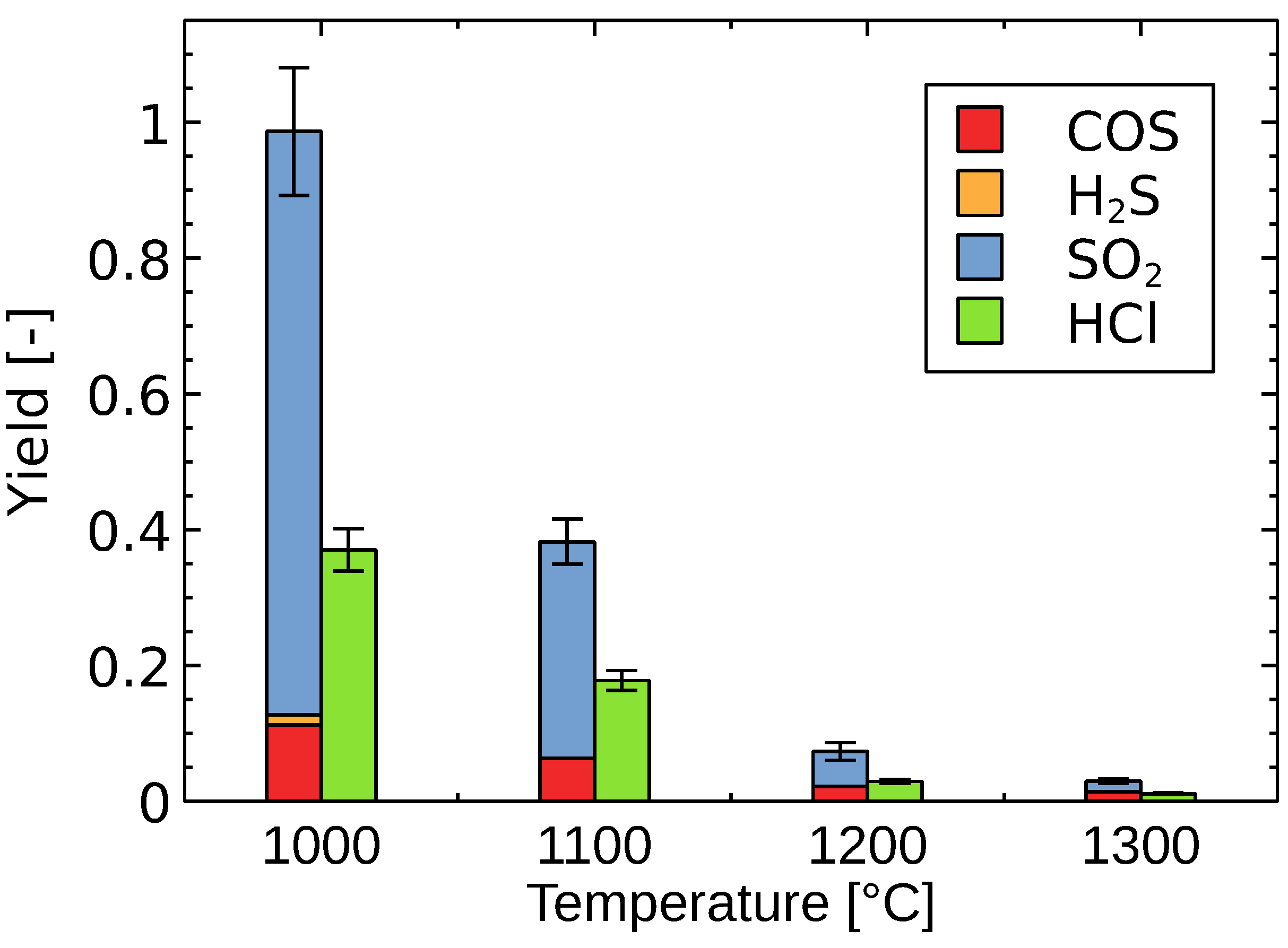 Energies 16 05684 g003 Energies 16 05684 g003