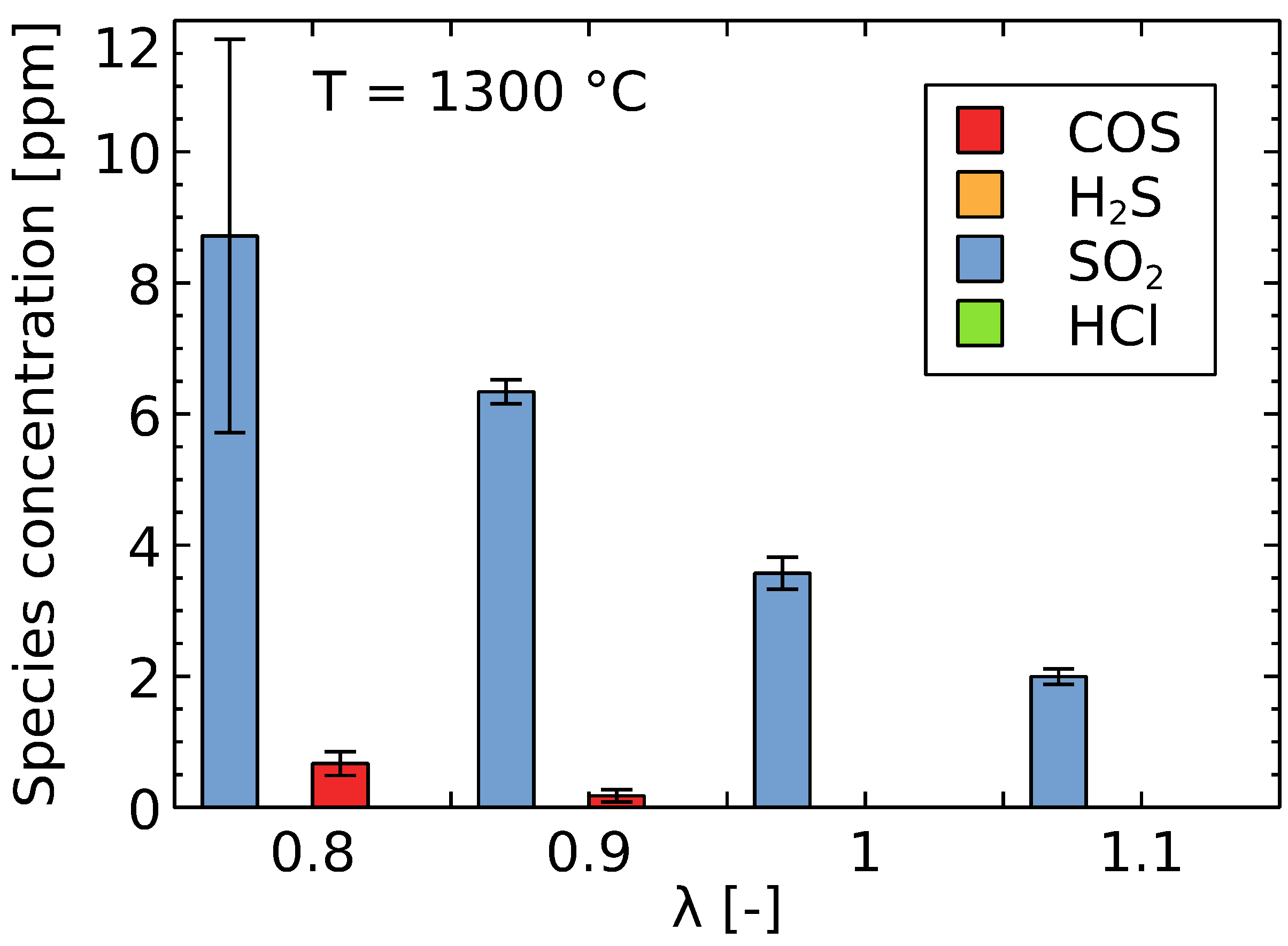 Energies 16 05684 g010 Energies 16 05684 g010