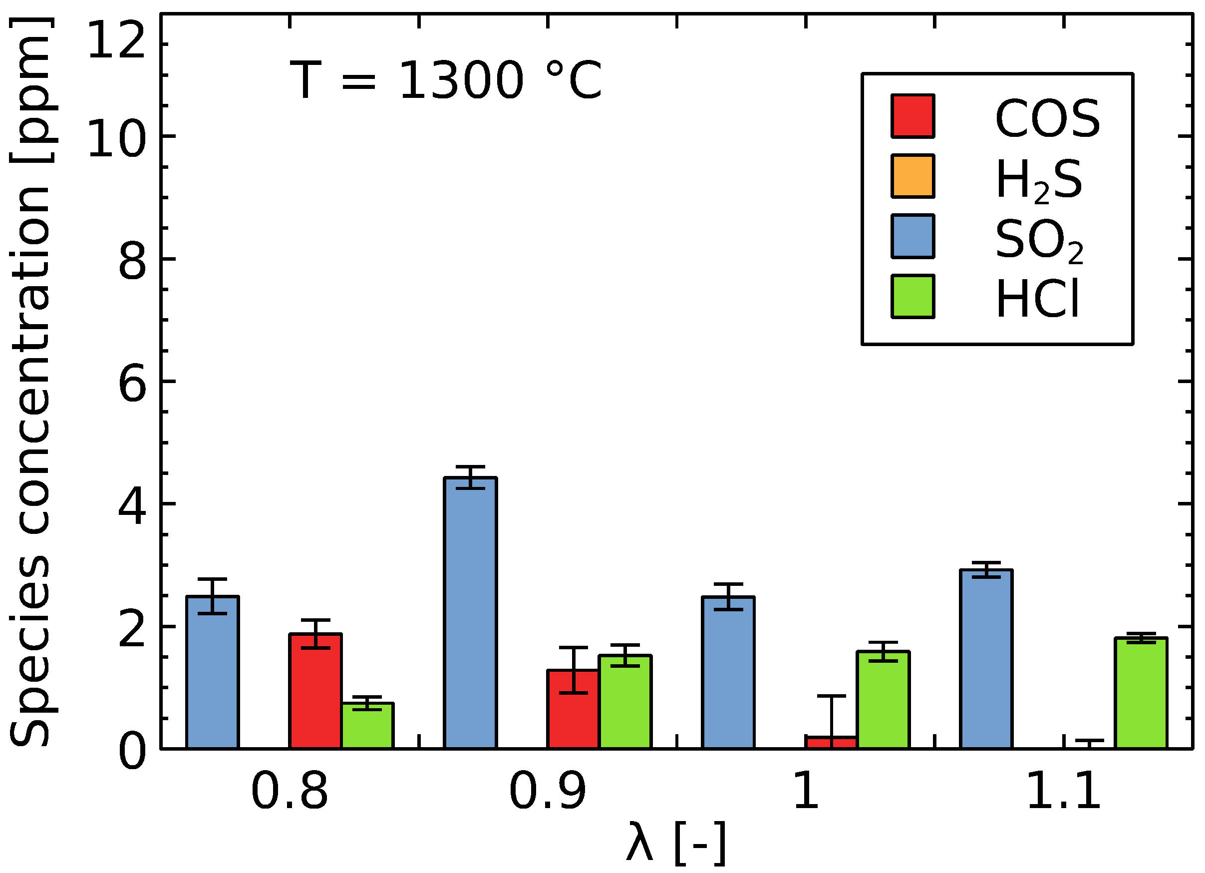 Energies 16 05684 g011 Energies 16 05684 g011