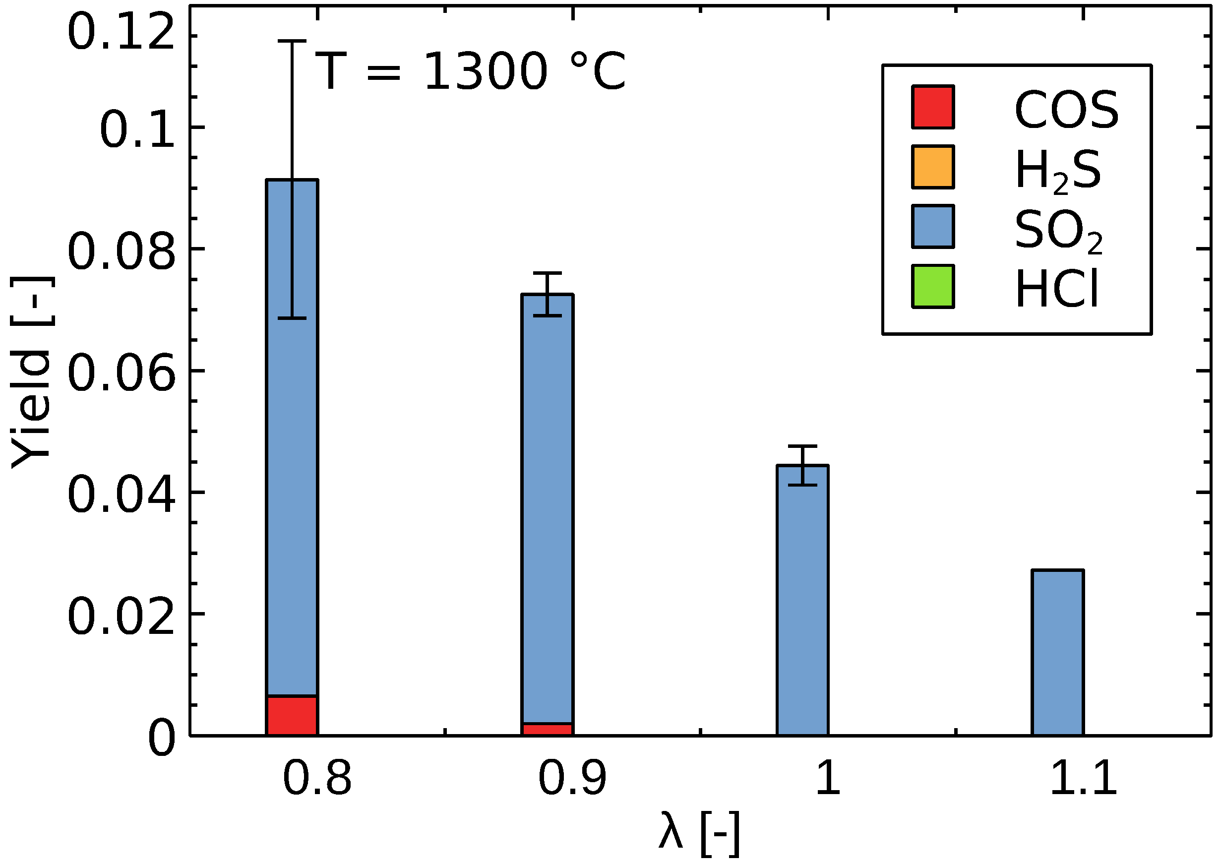 Energies 16 05684 g014 Energies 16 05684 g014