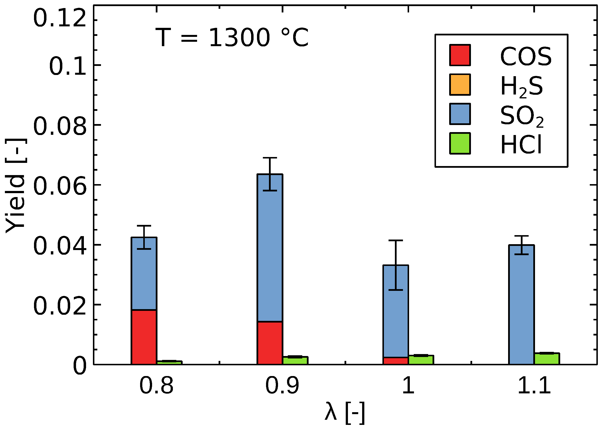 Energies 16 05684 g015 Energies 16 05684 g015