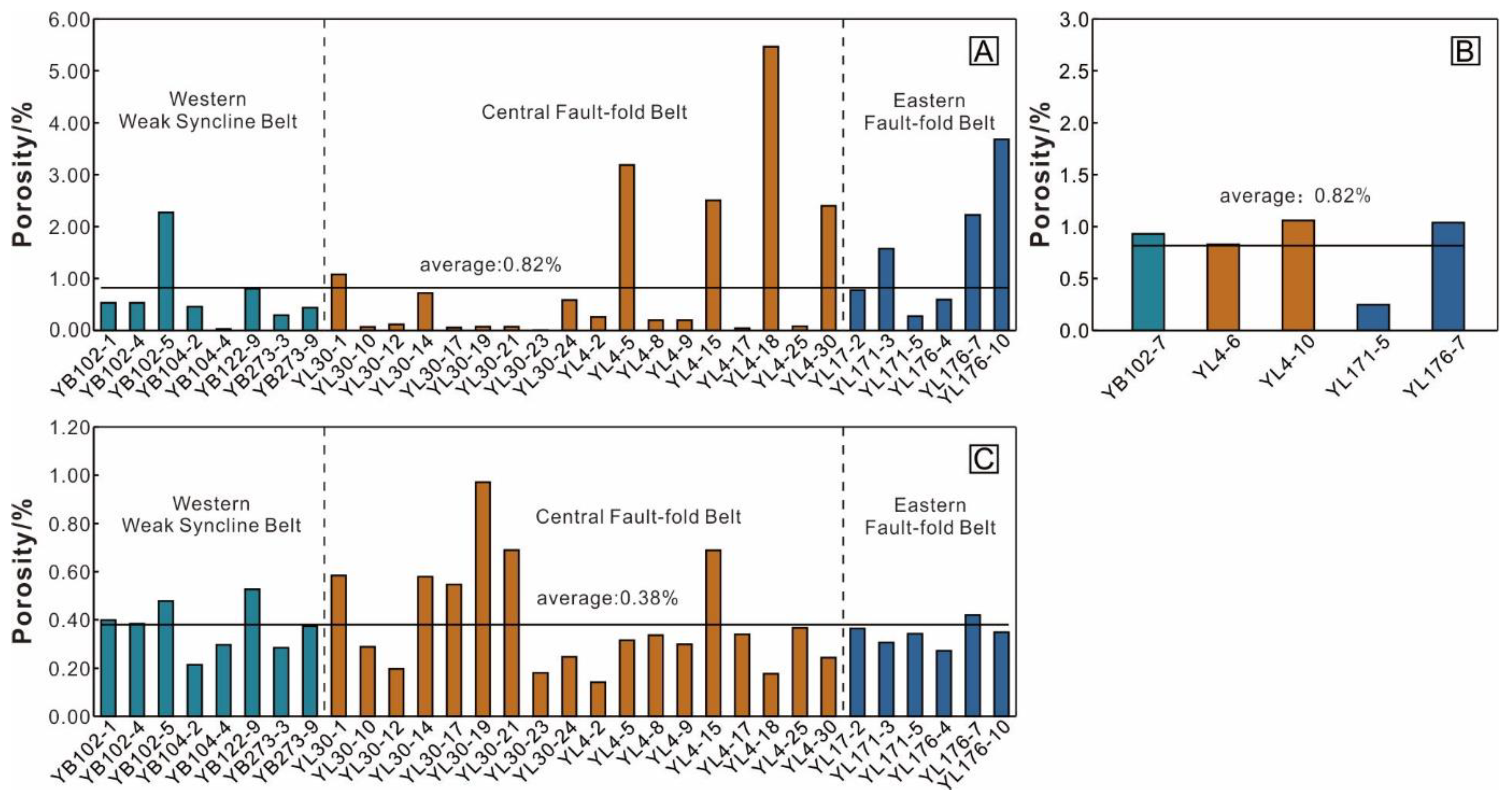 Energies 16 05685 g006 Energies 16 05685 g006