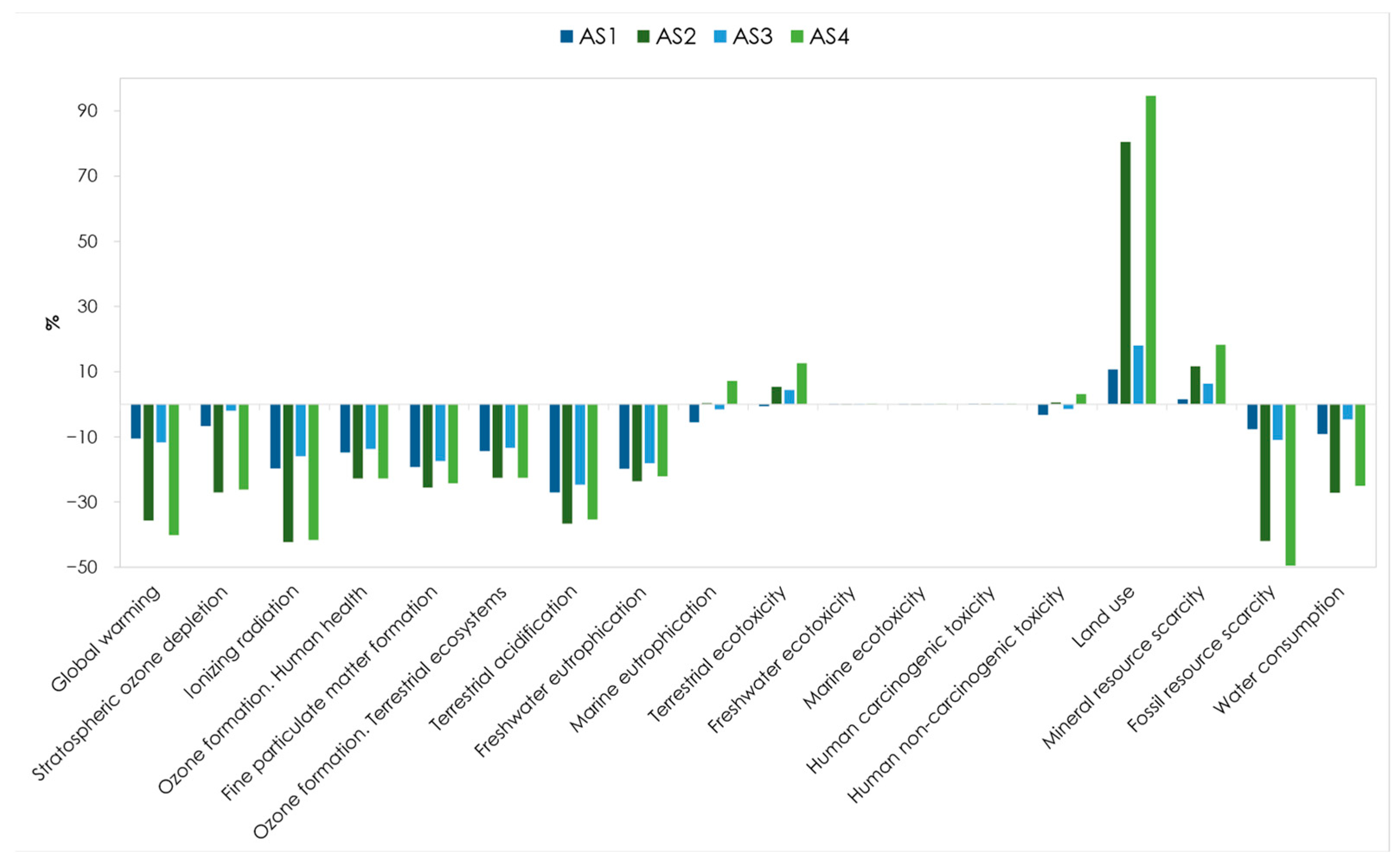 Energies 16 05686 g011 Energies 16 05686 g011